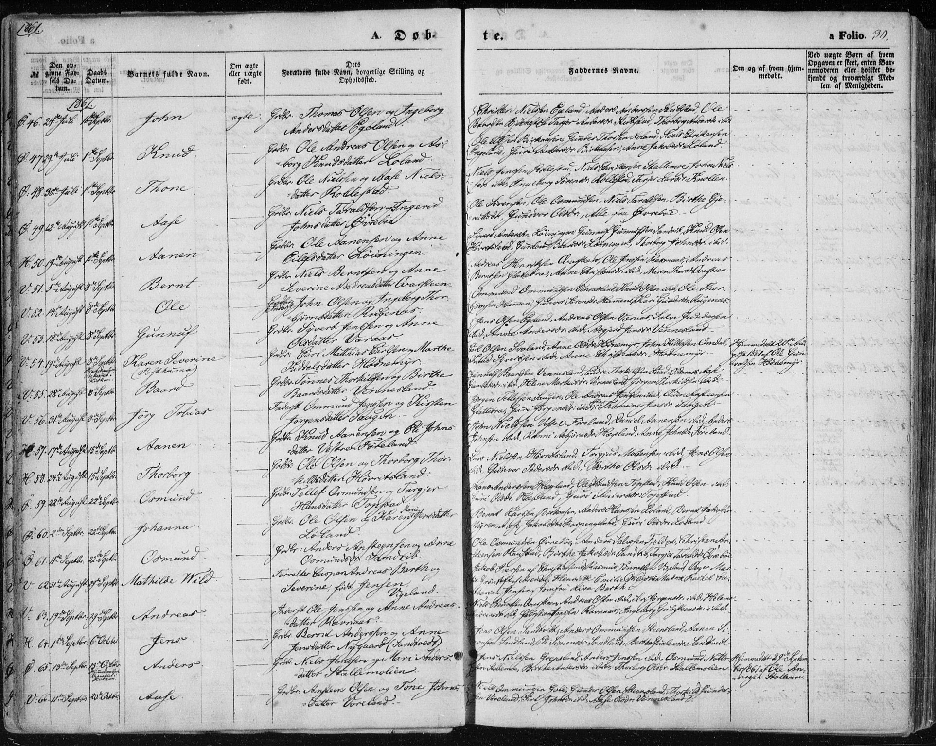 Vennesla sokneprestkontor, SAK/1111-0045/Fa/Fac/L0007: Parish register (official) no. A 7, 1855-1873, p. 30