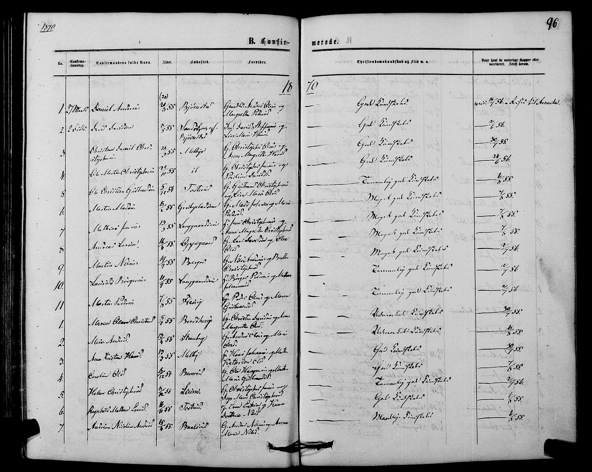 Hurdal prestekontor Kirkebøker, AV/SAO-A-10889/F/Fb/L0002: Parish register (official) no. II 2, 1860-1877, p. 96