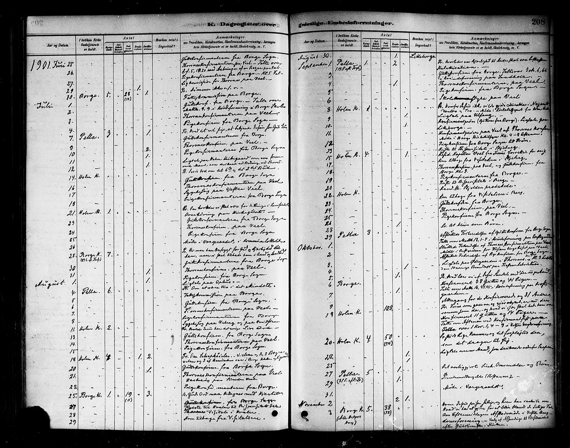 Borge prestekontor Kirkebøker, SAO/A-10903/F/Fb/L0003: Parish register (official) no. II 3, 1878-1902, p. 208