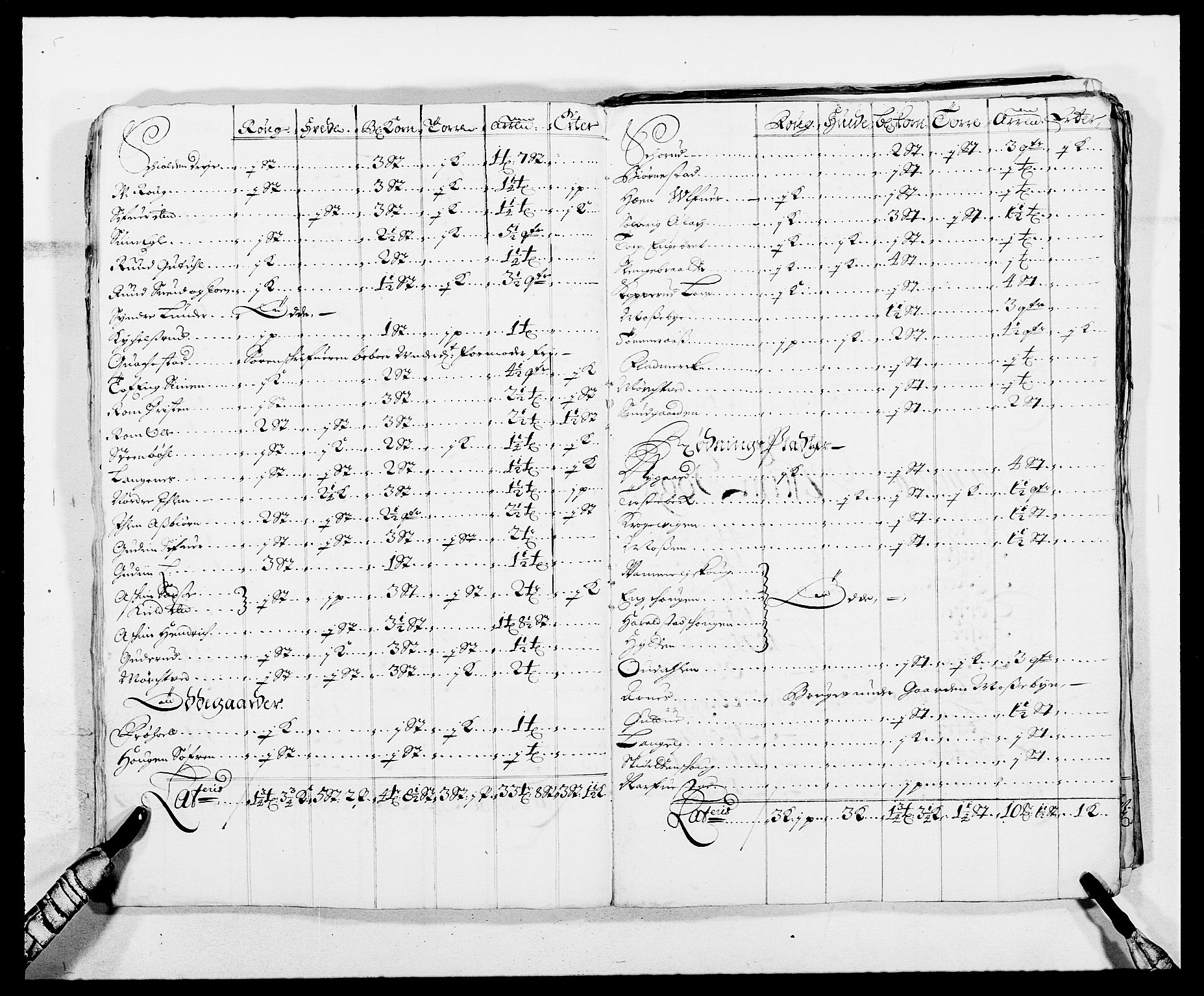 Rentekammeret inntil 1814, Reviderte regnskaper, Fogderegnskap, AV/RA-EA-4092/R06/L0282: Fogderegnskap Heggen og Frøland, 1687-1690, p. 229