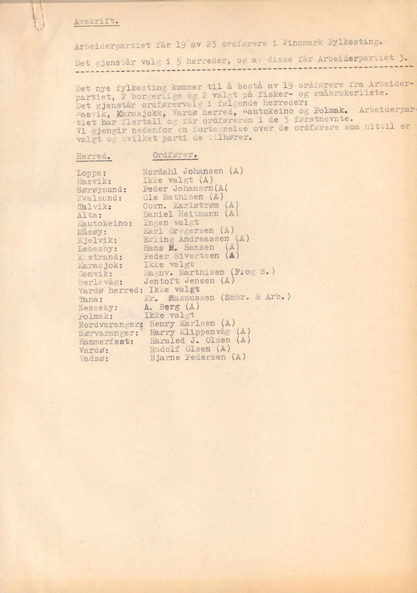 Finnmarkskontorets presse- og opplysningsarkiv , FMFB/A-1198/E/L0003/0006: I Nord-Troms og Finnmark - generelt  / Ordførere, 1946