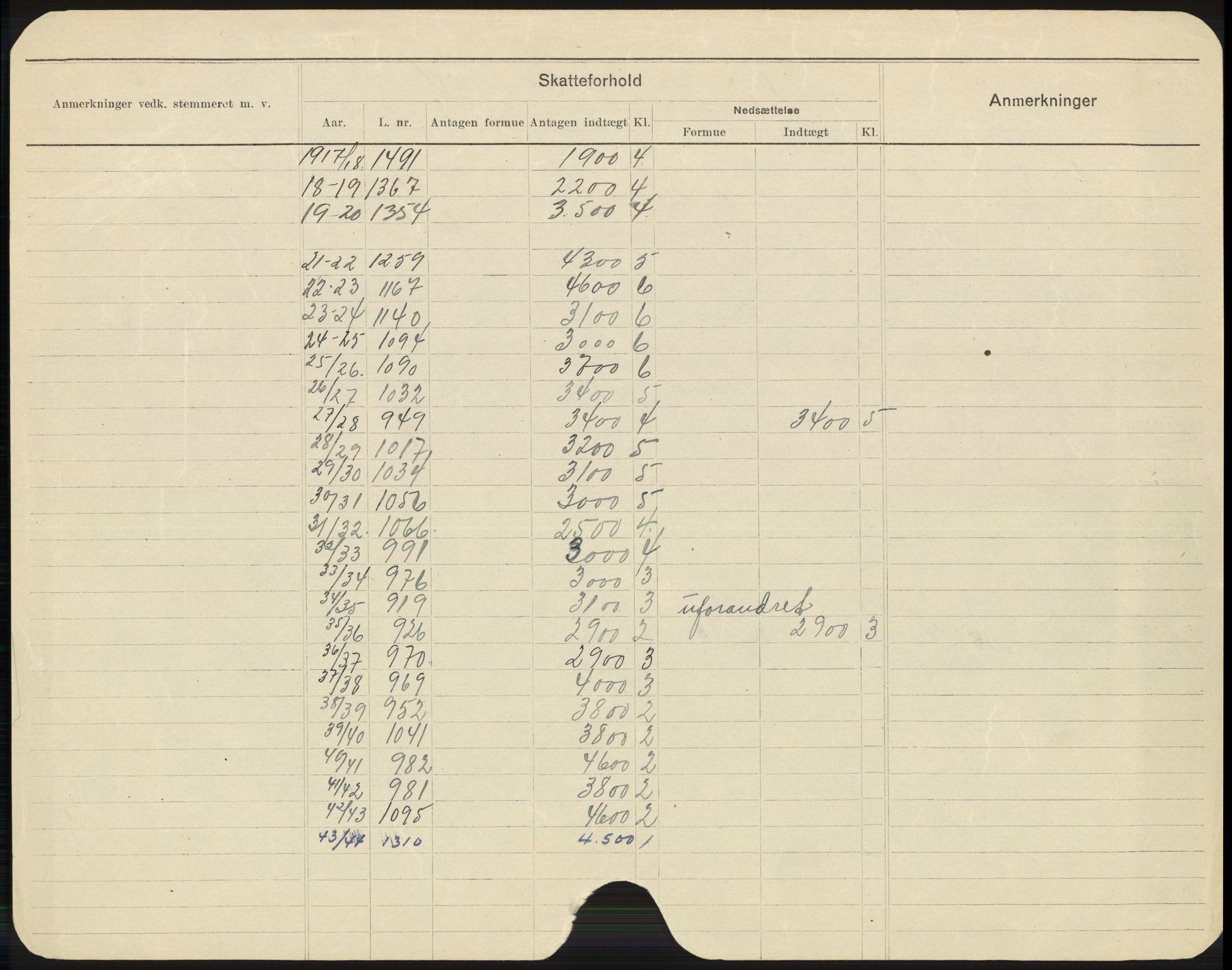 Skien folkeregister, AV/SAKO-A-425/H/Ha/L0001: Døde, 1916-1929, p. 1094