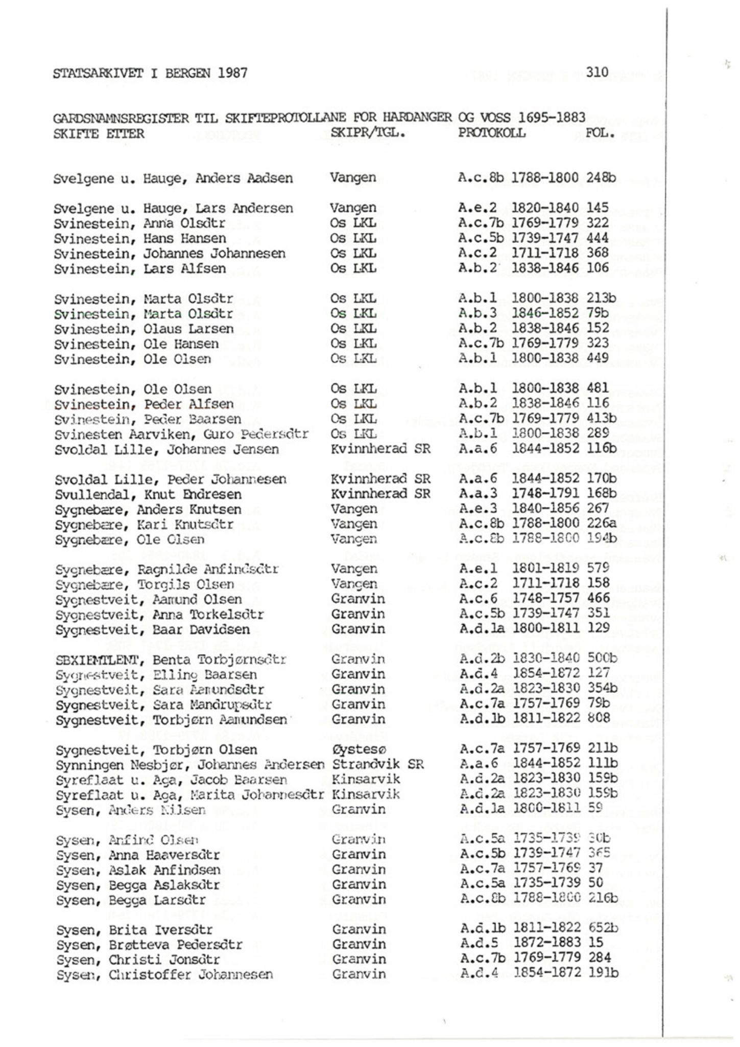 Hardanger og Voss sorenskriveri, AV/SAB-A-2501/4, 1695-1883, p. 1310