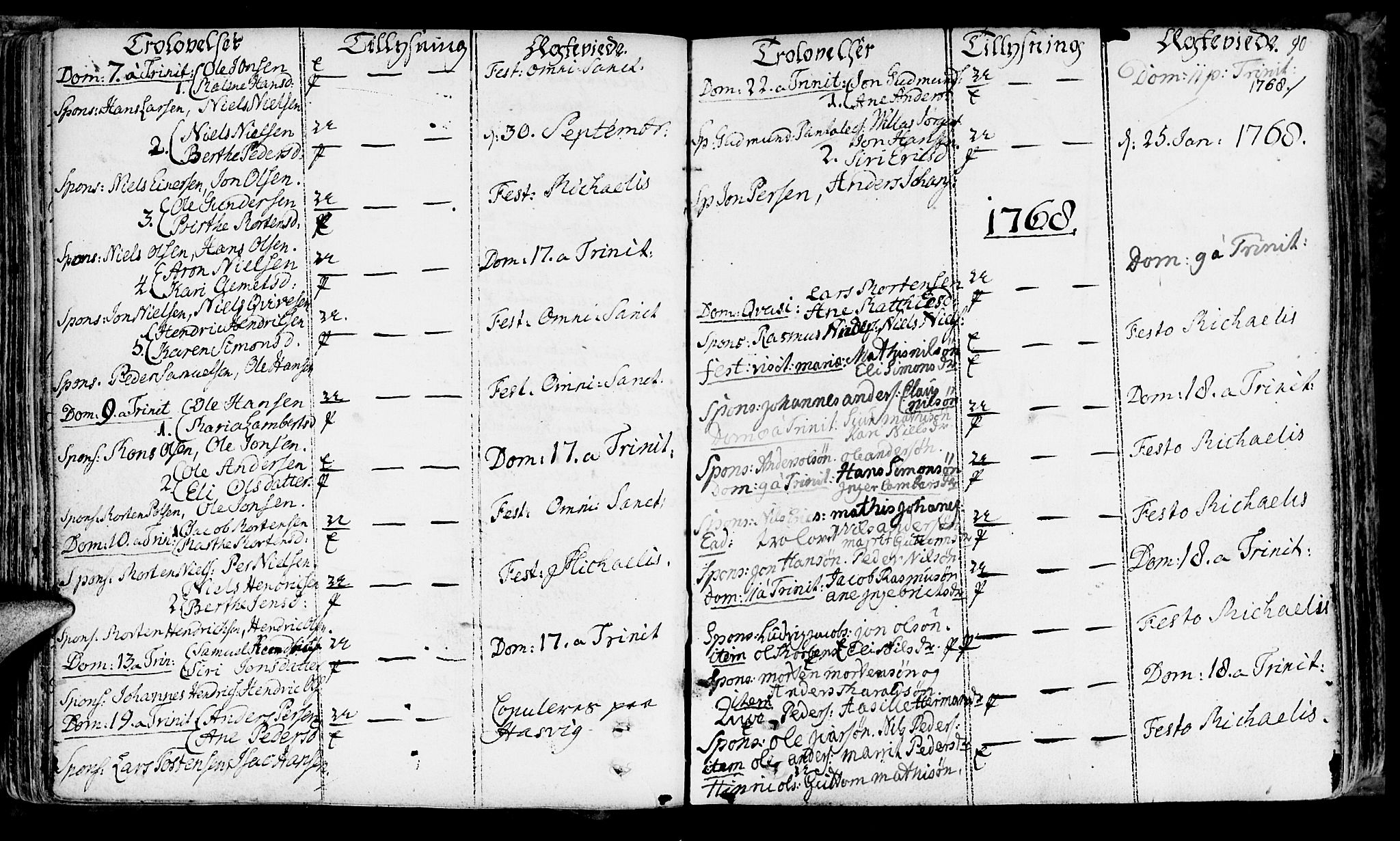 Talvik sokneprestkontor, SATØ/S-1337/H/Ha/L0004kirke: Parish register (official) no. 4, 1752-1772, p. 90