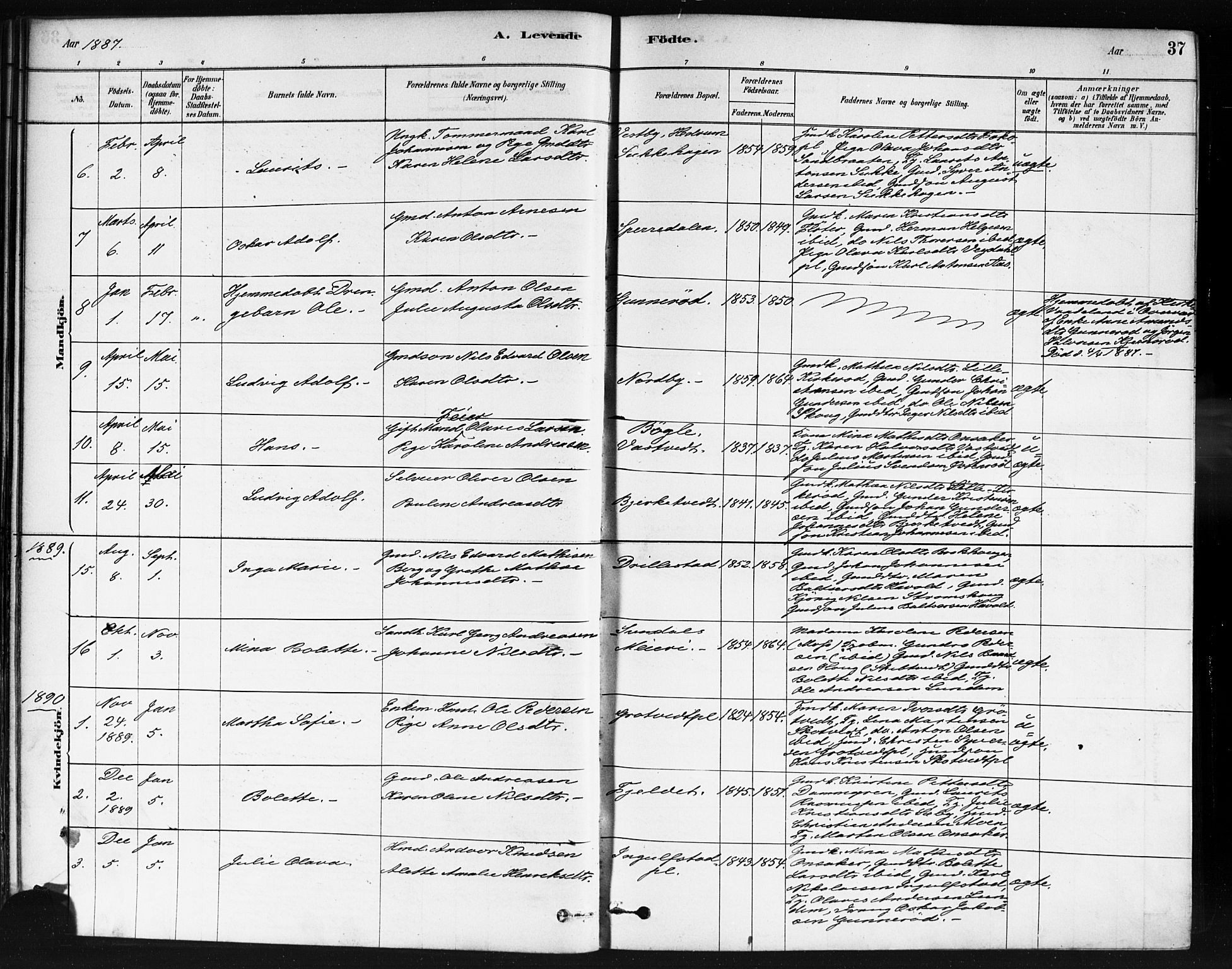 Våler prestekontor Kirkebøker, AV/SAO-A-11083/F/Fb/L0001: Parish register (official) no. II 1, 1878-1896, p. 37