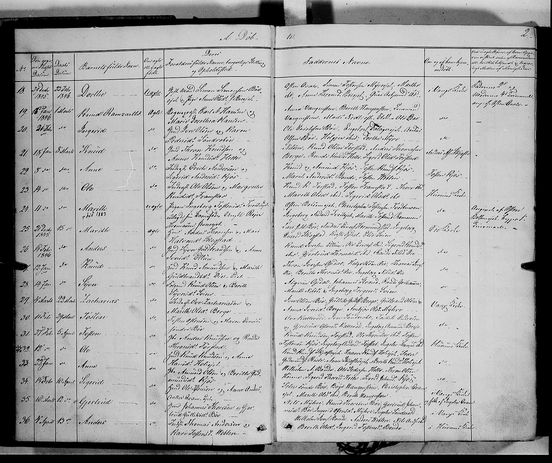 Vang prestekontor, Valdres, SAH/PREST-140/H/Ha/L0006: Parish register (official) no. 6, 1846-1864, p. 2