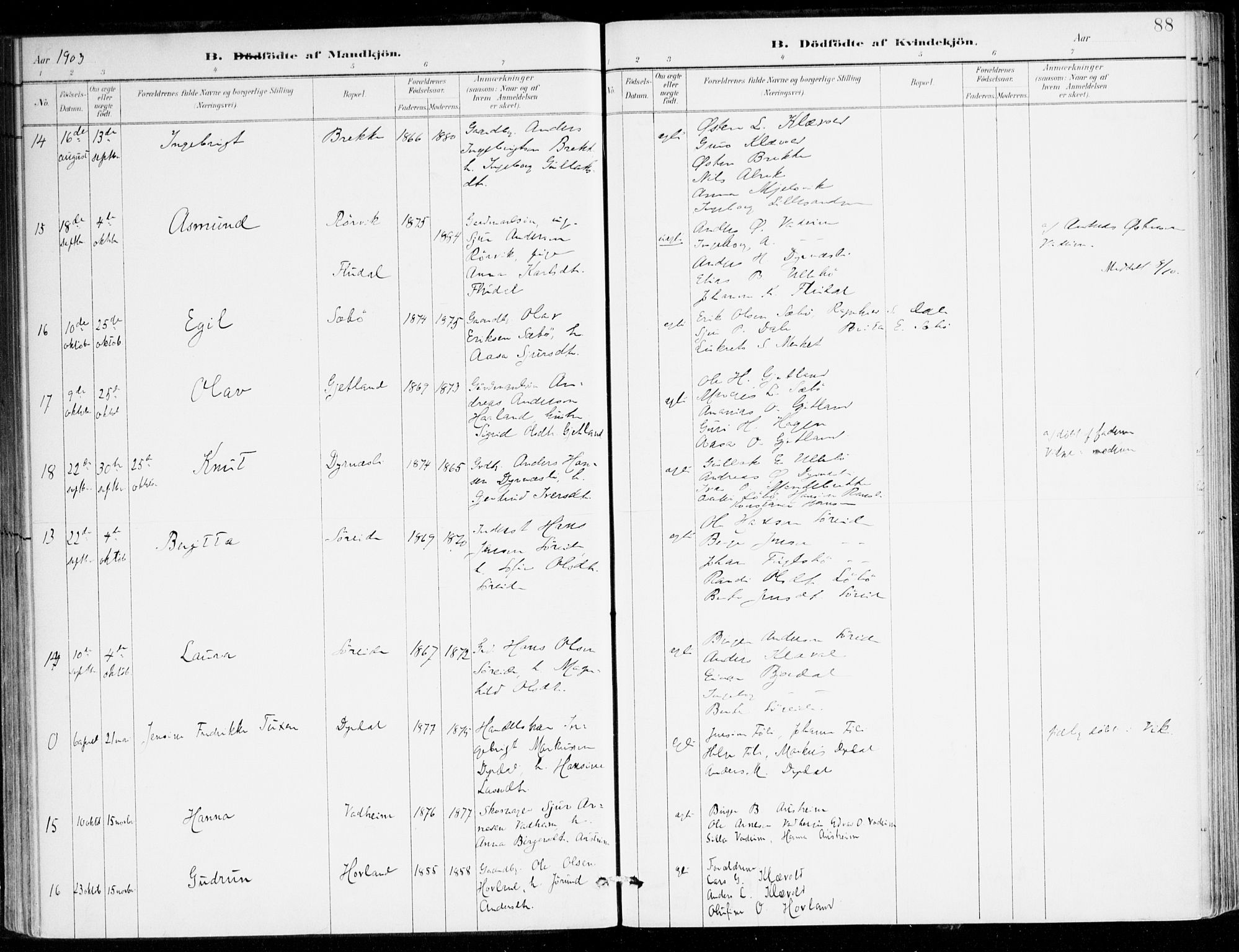 Lavik sokneprestembete, SAB/A-80901: Parish register (official) no. C 1, 1882-1904, p. 88