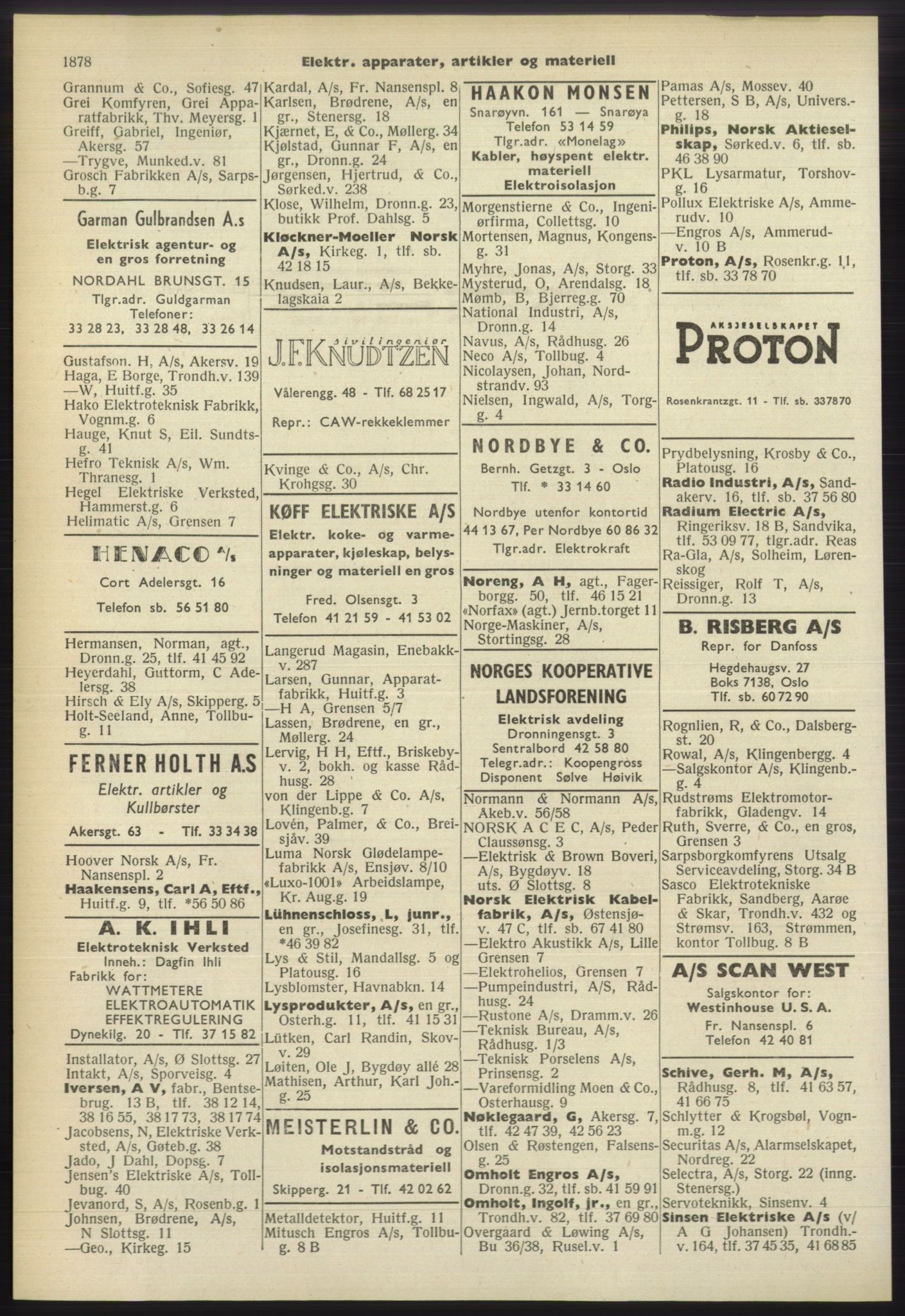 Kristiania/Oslo adressebok, PUBL/-, 1960-1961, p. 1878