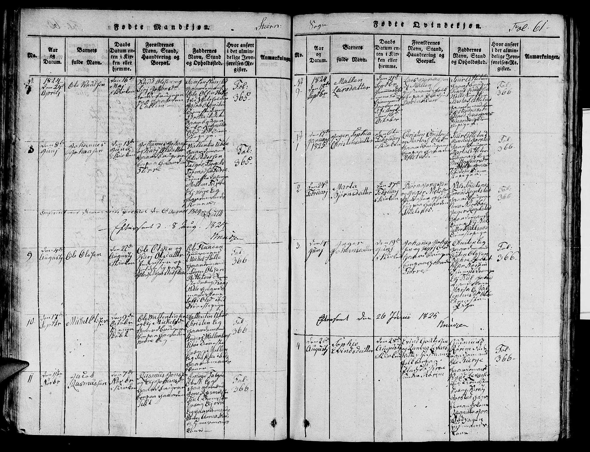 Nedstrand sokneprestkontor, AV/SAST-A-101841/01/V: Parish register (copy) no. B 1 /2, 1816-1847, p. 61