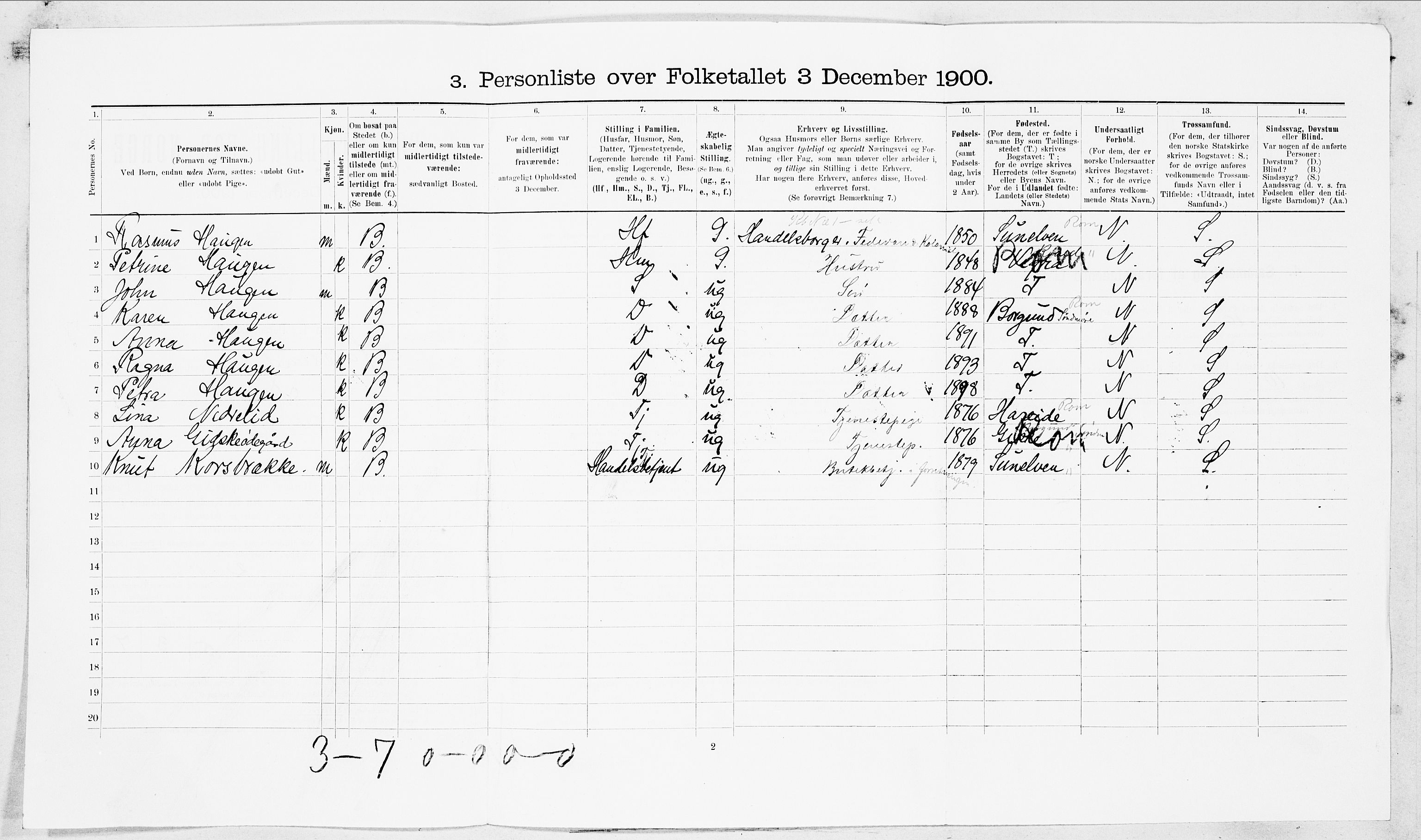 SAT, 1900 census for Ålesund, 1900, p. 2508