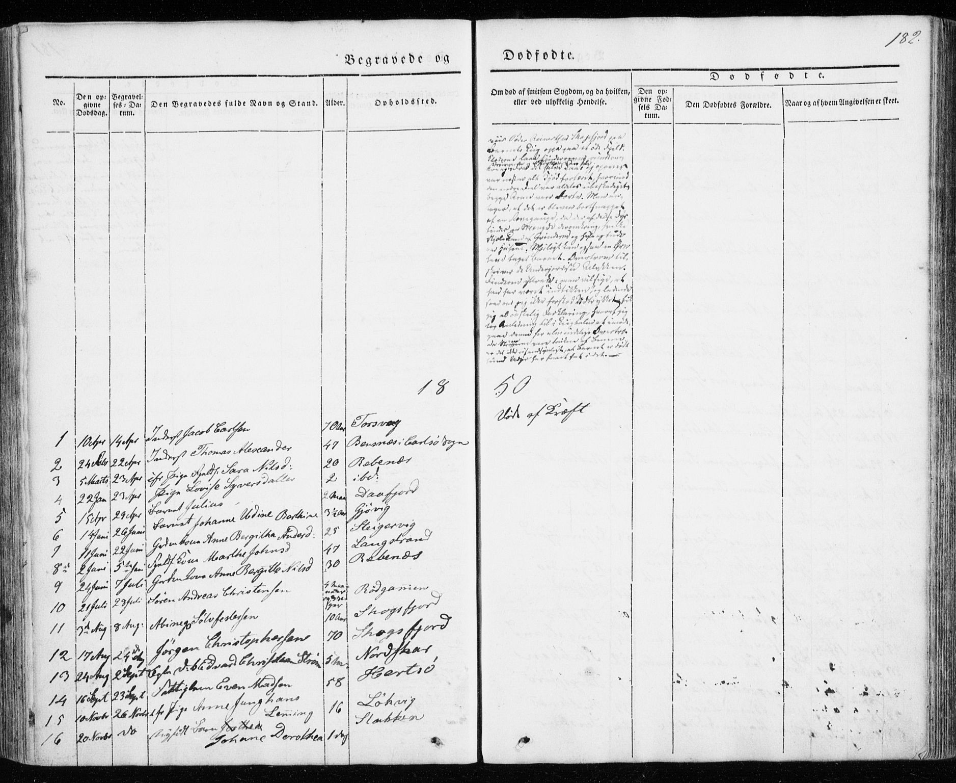 Karlsøy sokneprestembete, SATØ/S-1299/H/Ha/Haa/L0009kirke: Parish register (official) no. 9, 1838-1867, p. 182