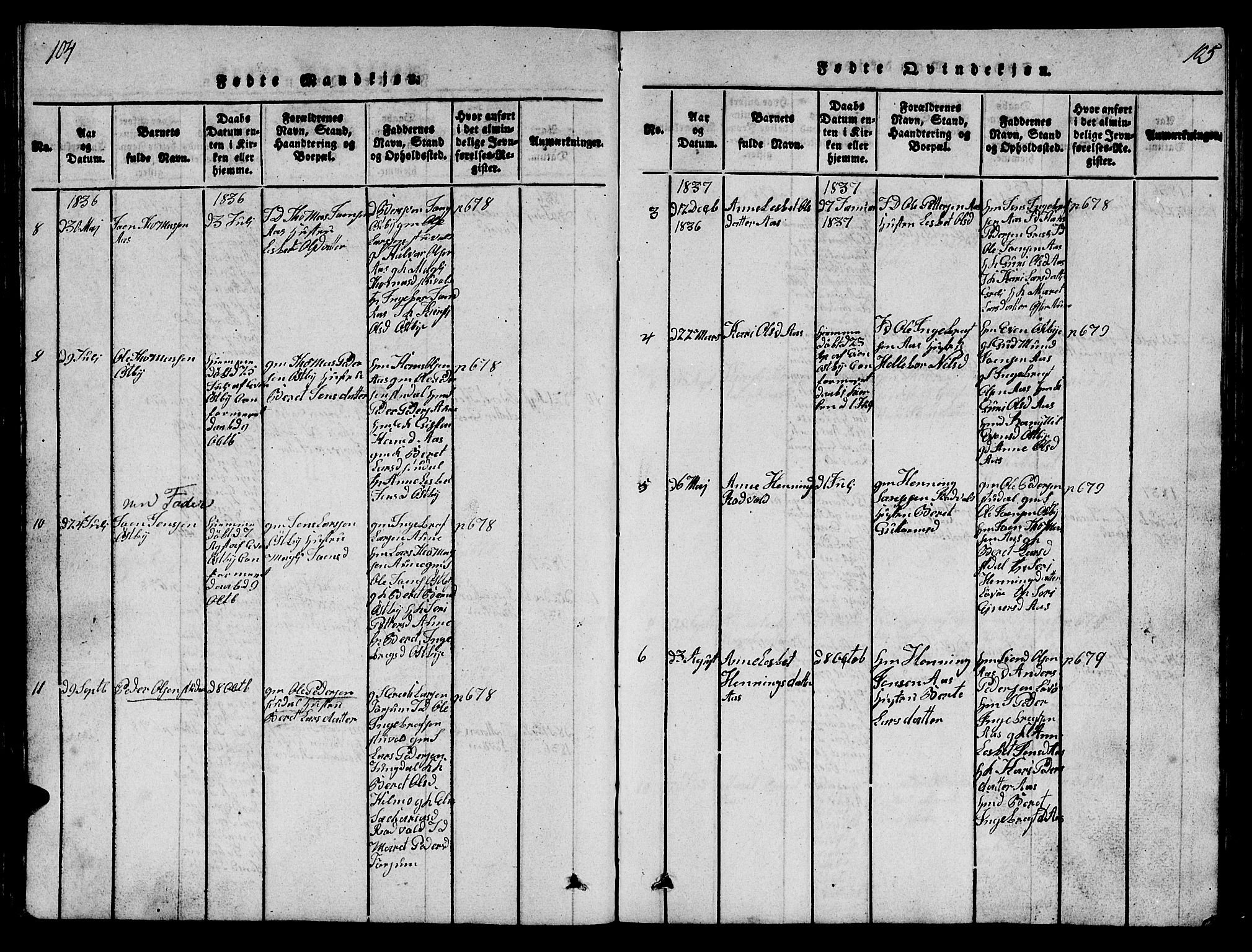 Ministerialprotokoller, klokkerbøker og fødselsregistre - Sør-Trøndelag, SAT/A-1456/698/L1164: Parish register (copy) no. 698C01, 1816-1861, p. 104-105