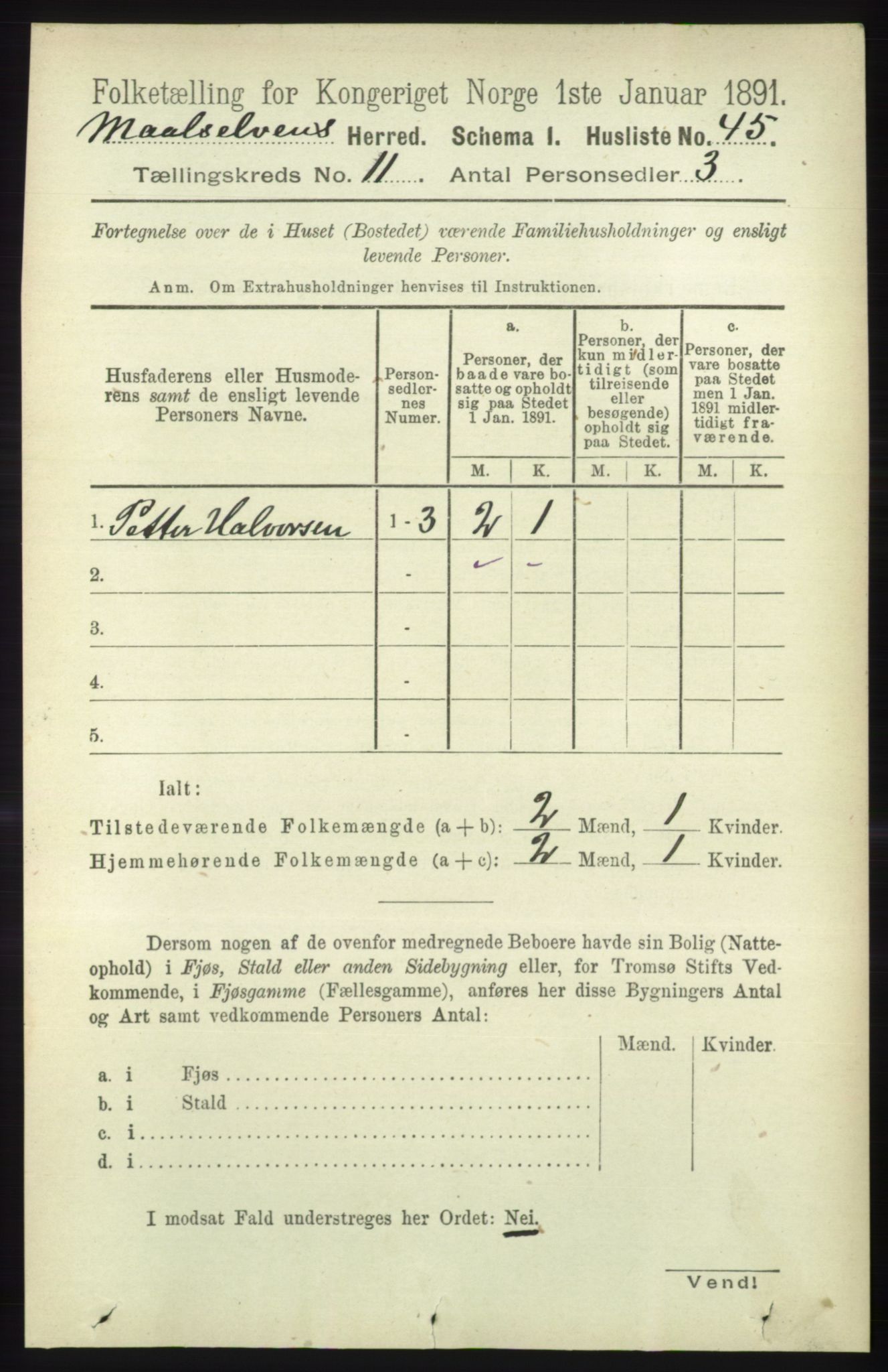 RA, 1891 census for 1924 Målselv, 1891, p. 3236