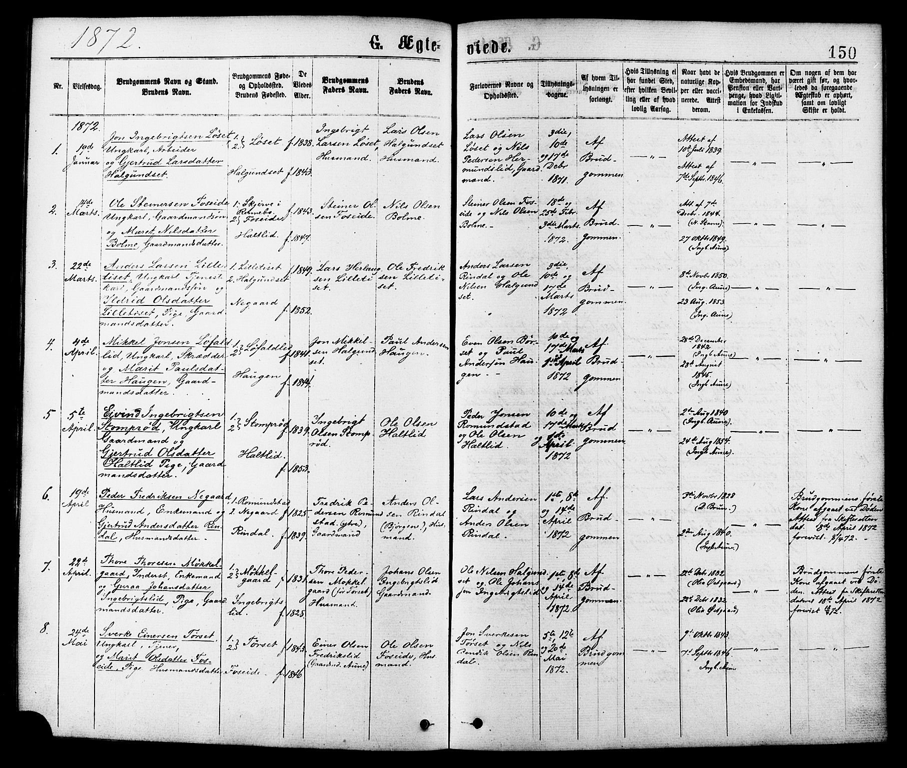 Ministerialprotokoller, klokkerbøker og fødselsregistre - Møre og Romsdal, AV/SAT-A-1454/598/L1068: Parish register (official) no. 598A02, 1872-1881, p. 150