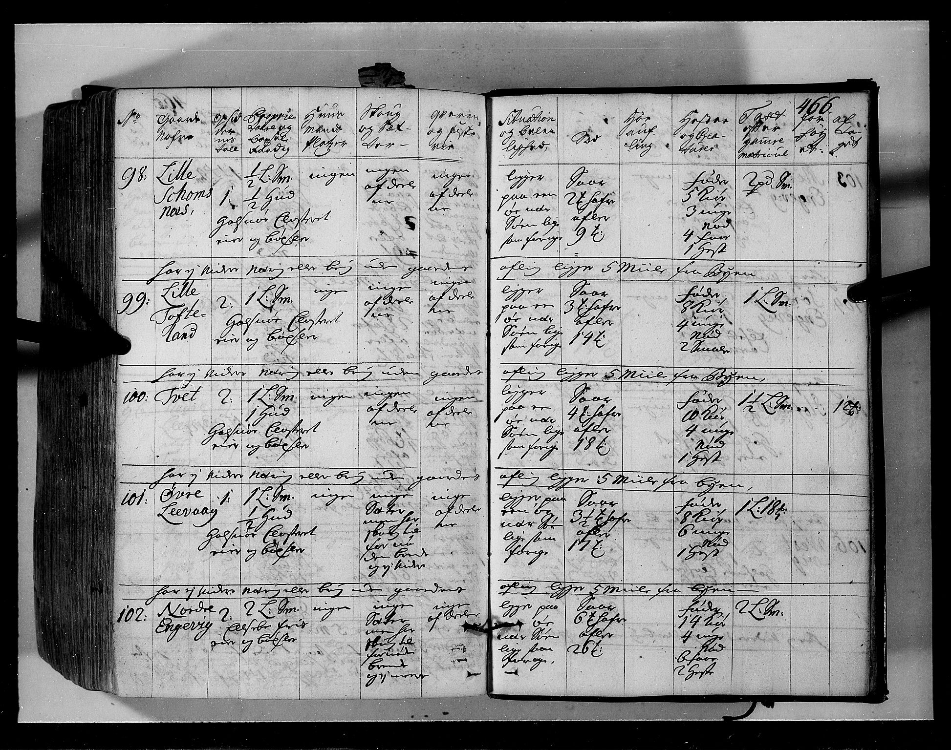 Rentekammeret inntil 1814, Realistisk ordnet avdeling, AV/RA-EA-4070/N/Nb/Nbf/L0134: Sunnhordland eksaminasjonsprotokoll, 1723, p. 465
