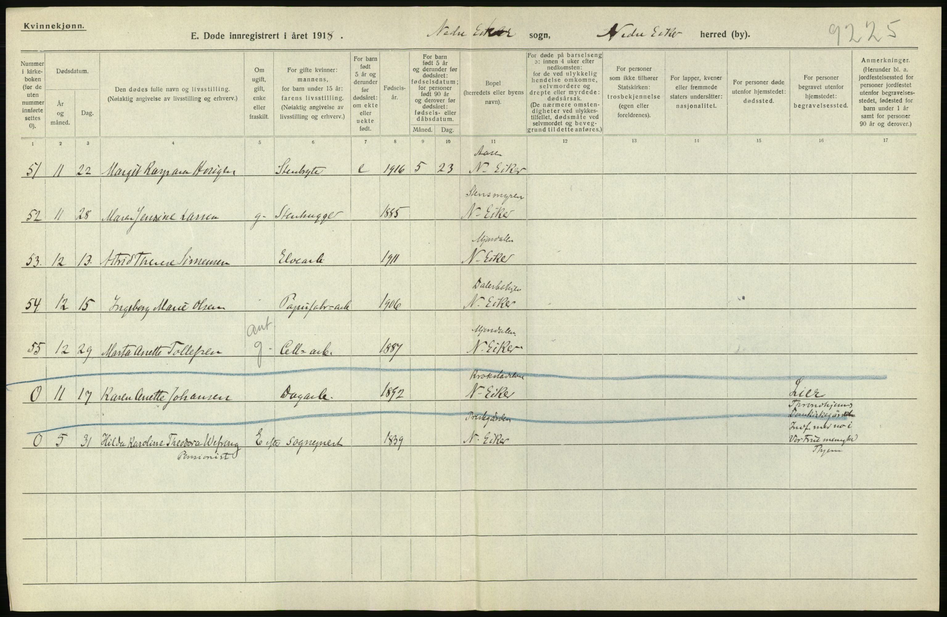 Statistisk sentralbyrå, Sosiodemografiske emner, Befolkning, AV/RA-S-2228/D/Df/Dfb/Dfbh/L0020: Buskerud fylke: Døde. Bygder og byer., 1918, p. 350