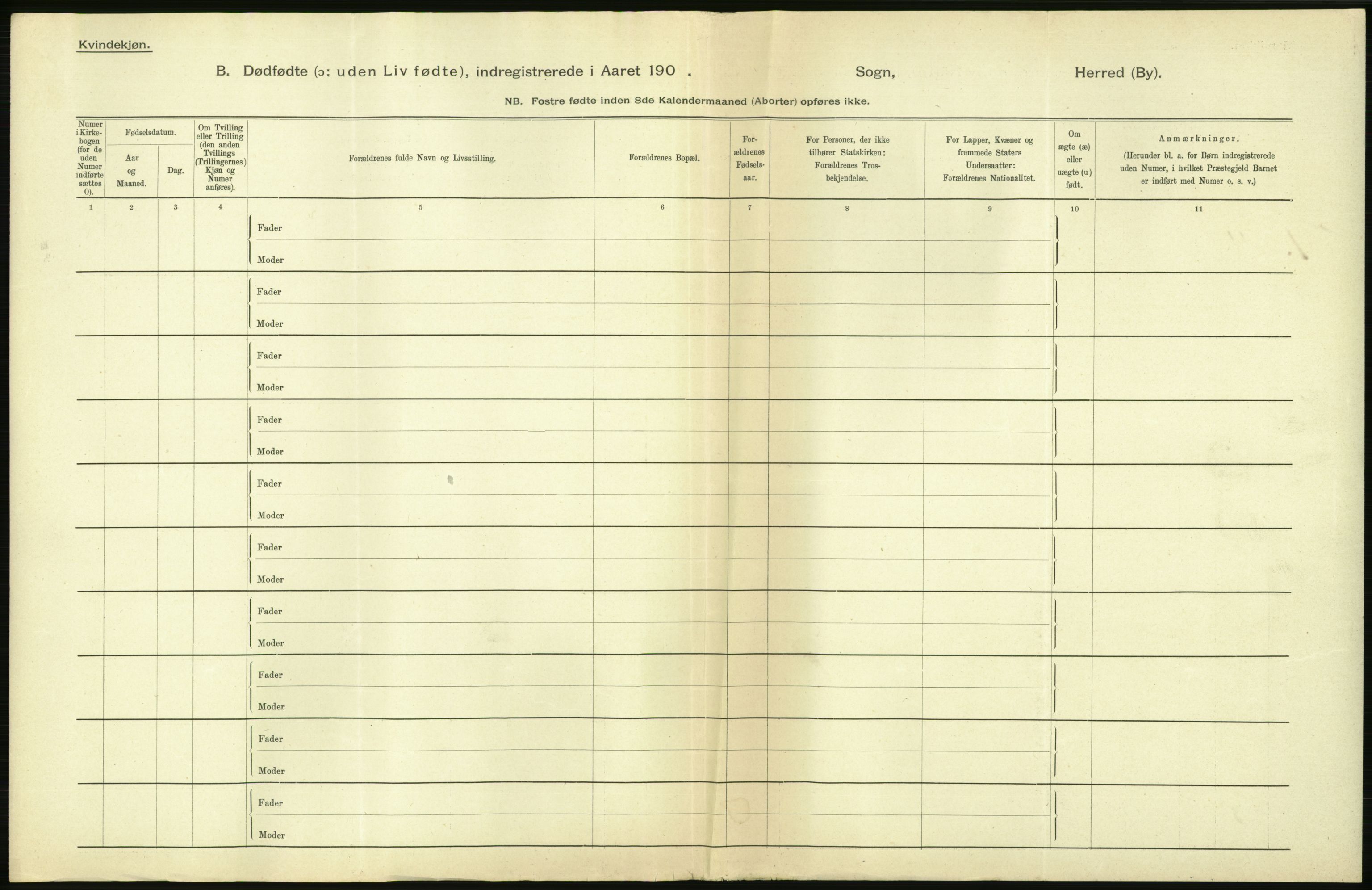 Statistisk sentralbyrå, Sosiodemografiske emner, Befolkning, AV/RA-S-2228/D/Df/Dfa/Dfab/L0025: Smålenenes amt - Stavanger amt: Dødfødte. Bygder., 1904, p. 180