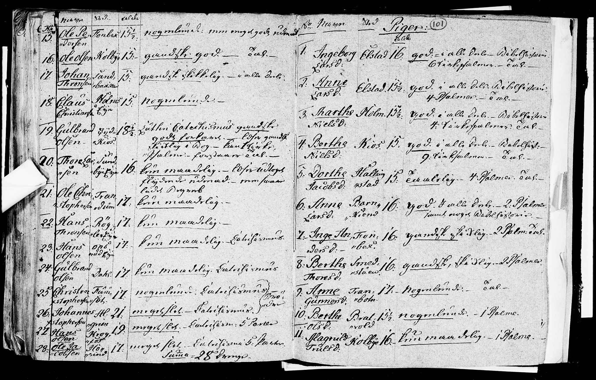 Ullensaker prestekontor Kirkebøker, SAO/A-10236a/F/Fa/L0008: Parish register (official) no. I 8, 1738-1810, p. 101