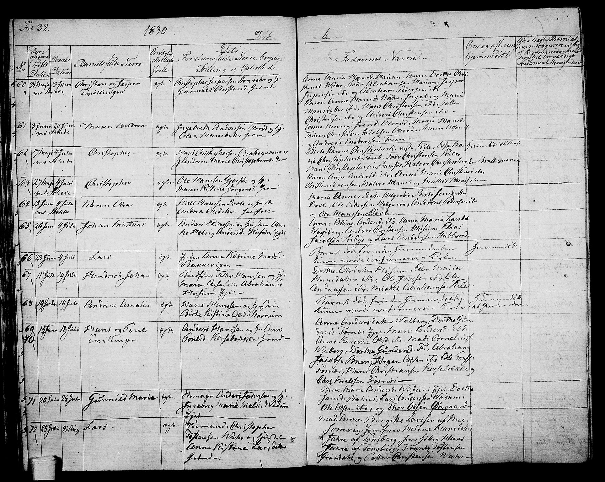 Stokke kirkebøker, AV/SAKO-A-320/F/Fa/L0006: Parish register (official) no. I 6, 1826-1843, p. 32