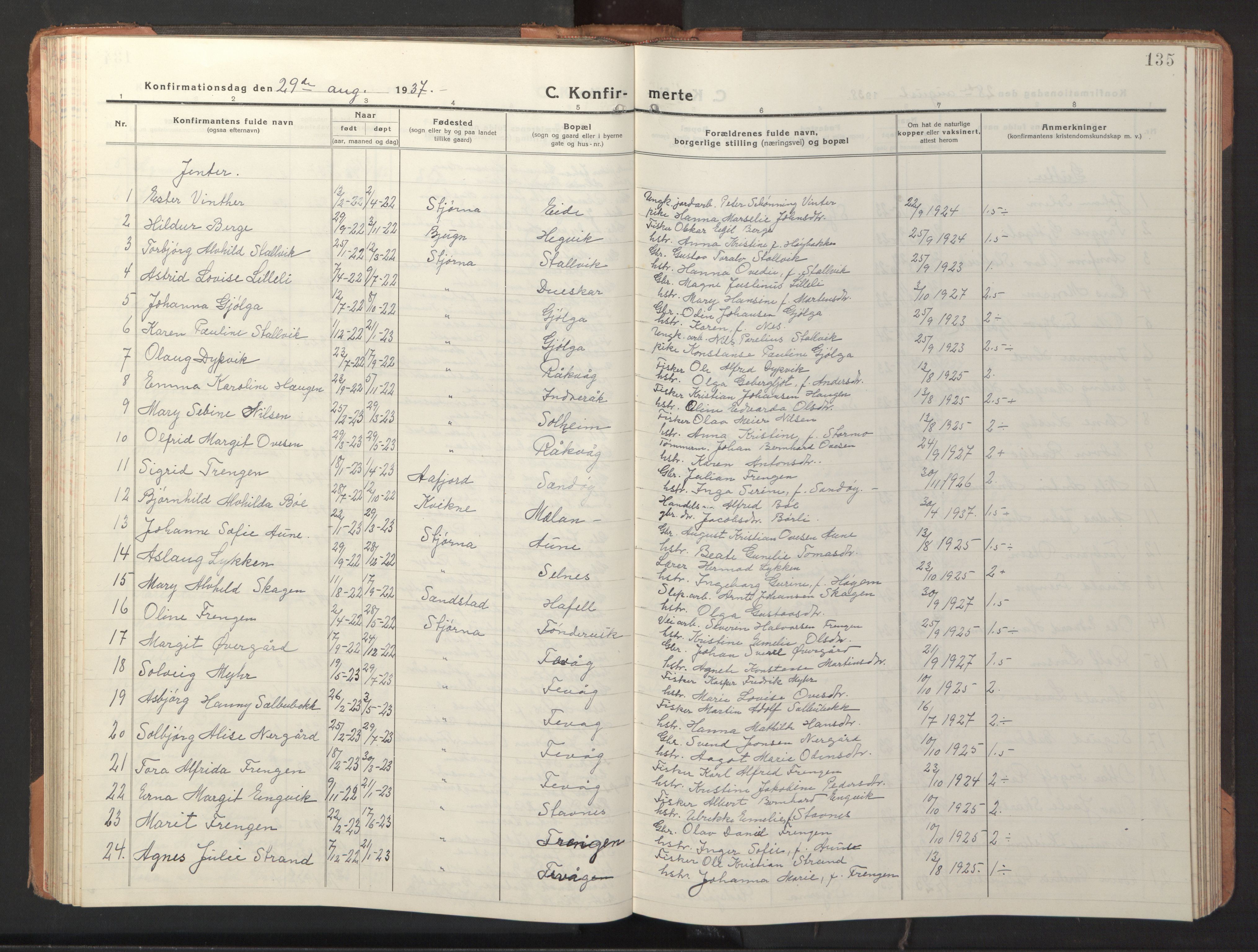 Ministerialprotokoller, klokkerbøker og fødselsregistre - Sør-Trøndelag, SAT/A-1456/653/L0658: Parish register (copy) no. 653C02, 1919-1947, p. 135