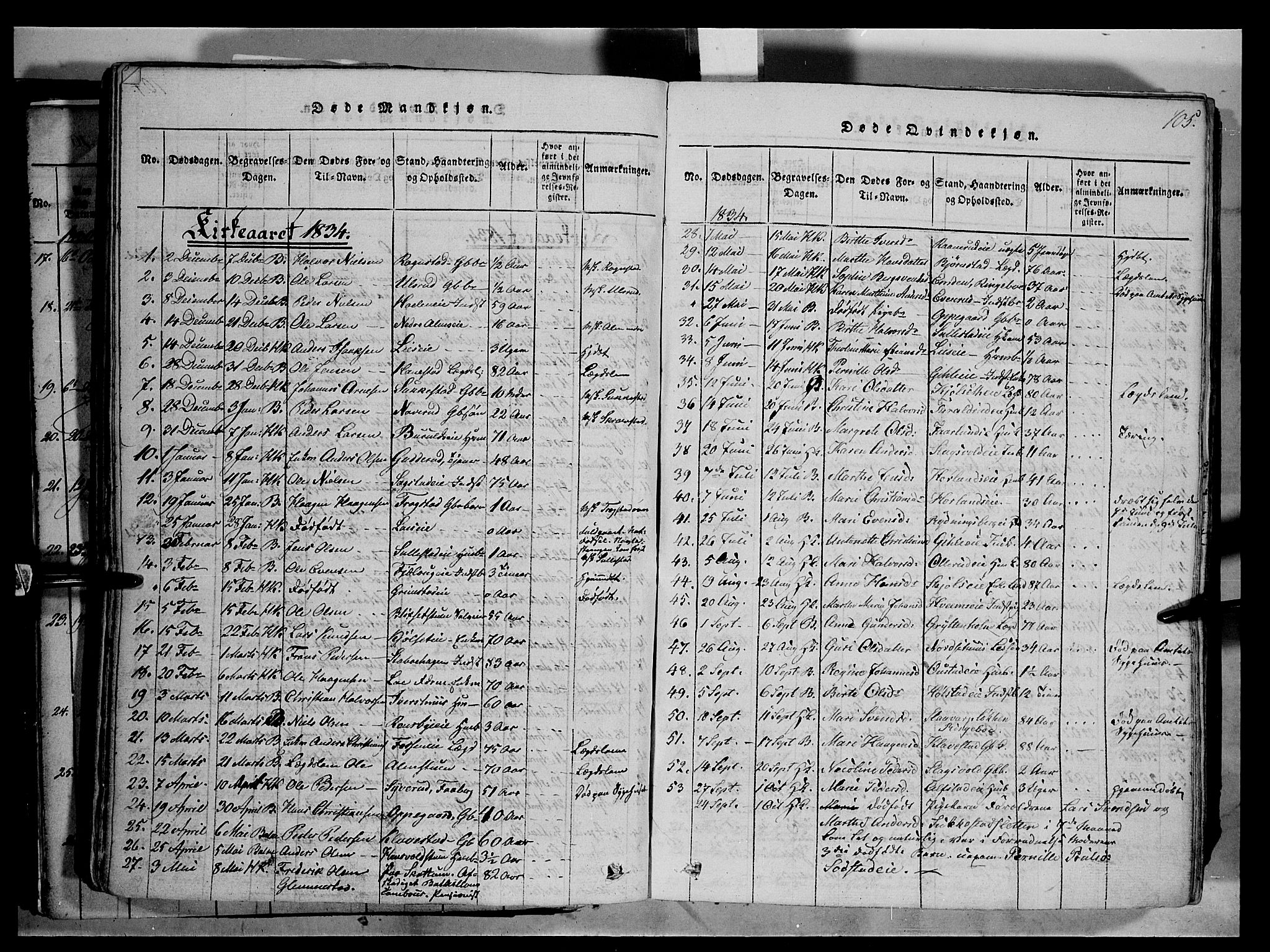 Østre Toten prestekontor, SAH/PREST-104/H/Ha/Haa/L0001: Parish register (official) no. 1, 1828-1839, p. 105
