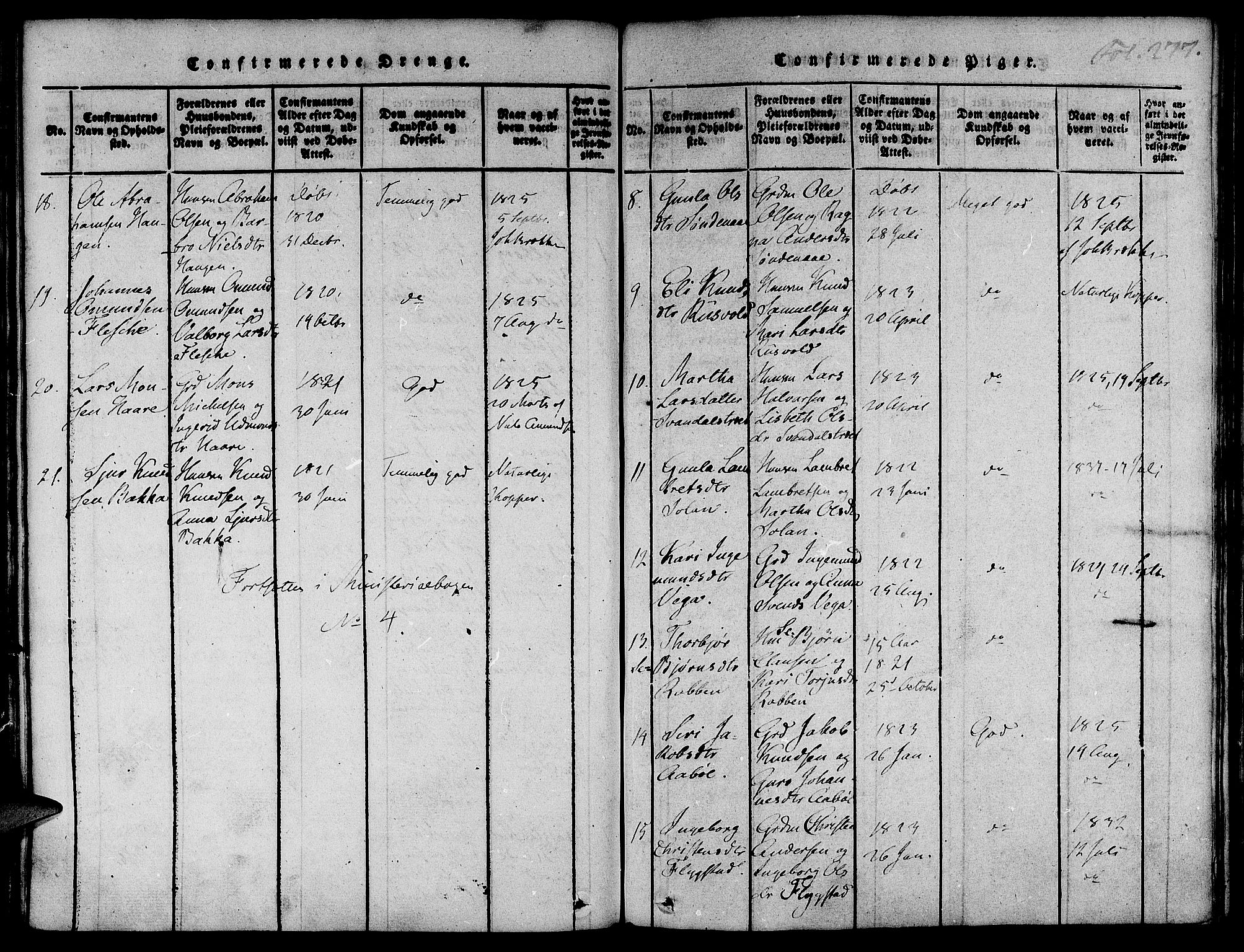 Suldal sokneprestkontor, SAST/A-101845/01/IV/L0007: Parish register (official) no. A 7, 1817-1838, p. 277