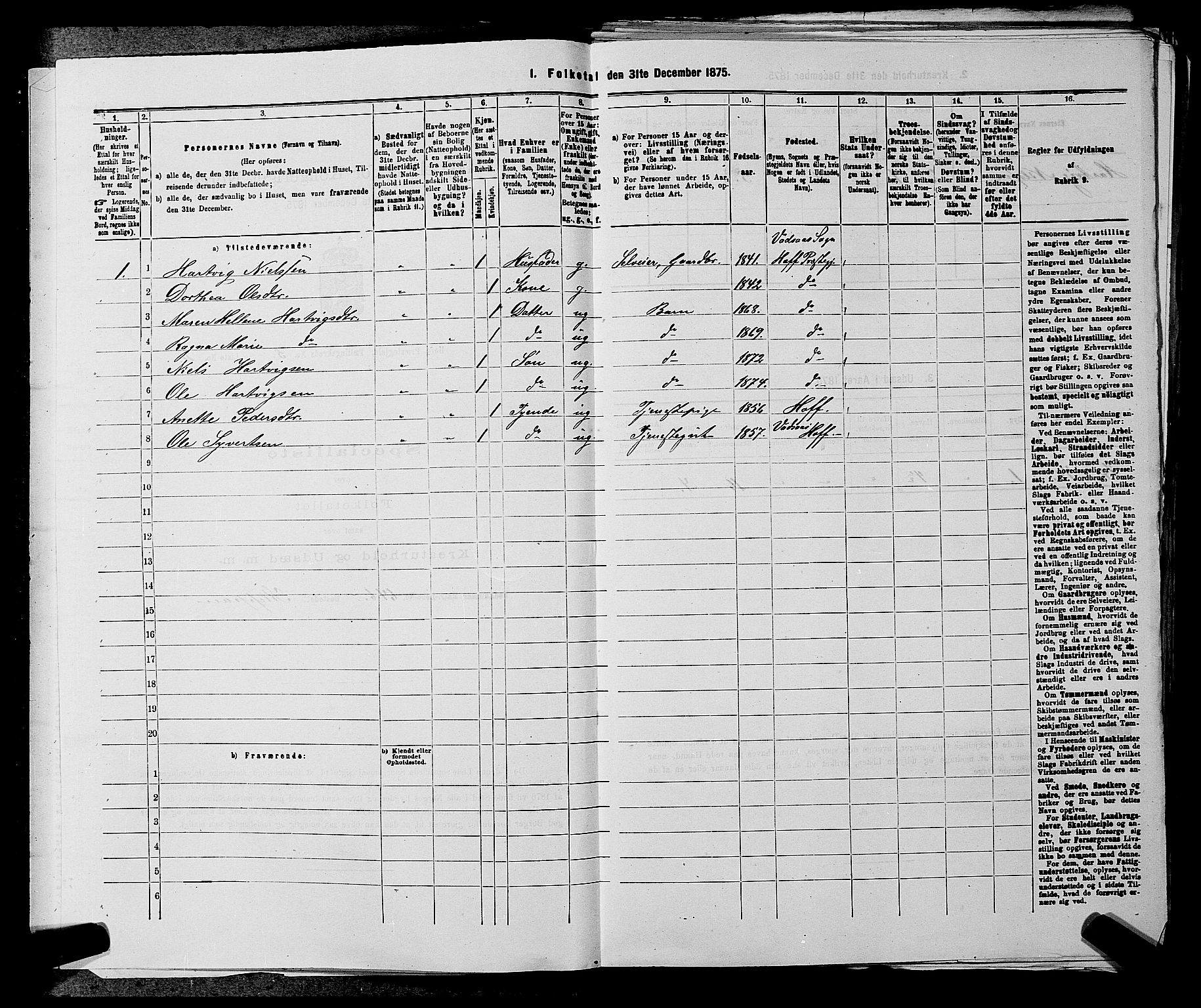 SAKO, 1875 census for 0714P Hof, 1875, p. 687