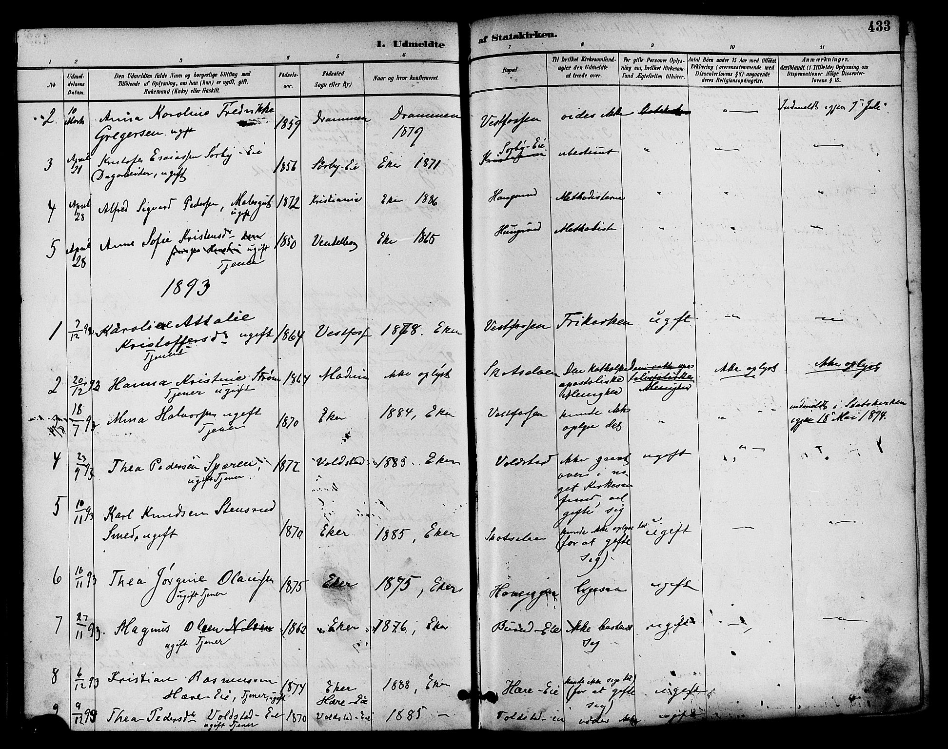 Eiker kirkebøker, SAKO/A-4/F/Fb/L0002: Parish register (official) no. II 2, 1889-1896, p. 433
