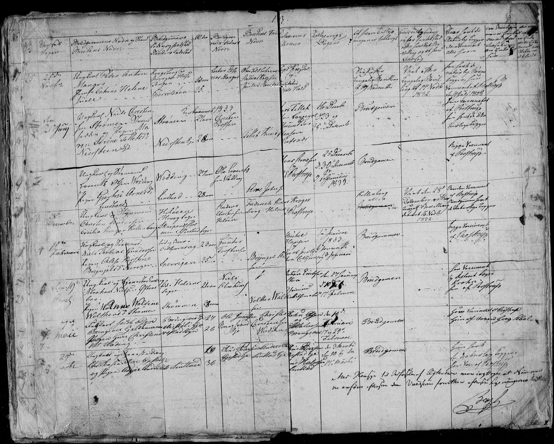 Øyestad sokneprestkontor, AV/SAK-1111-0049/F/Fb/L0004: Parish register (copy) no. B 4, 1828-1833