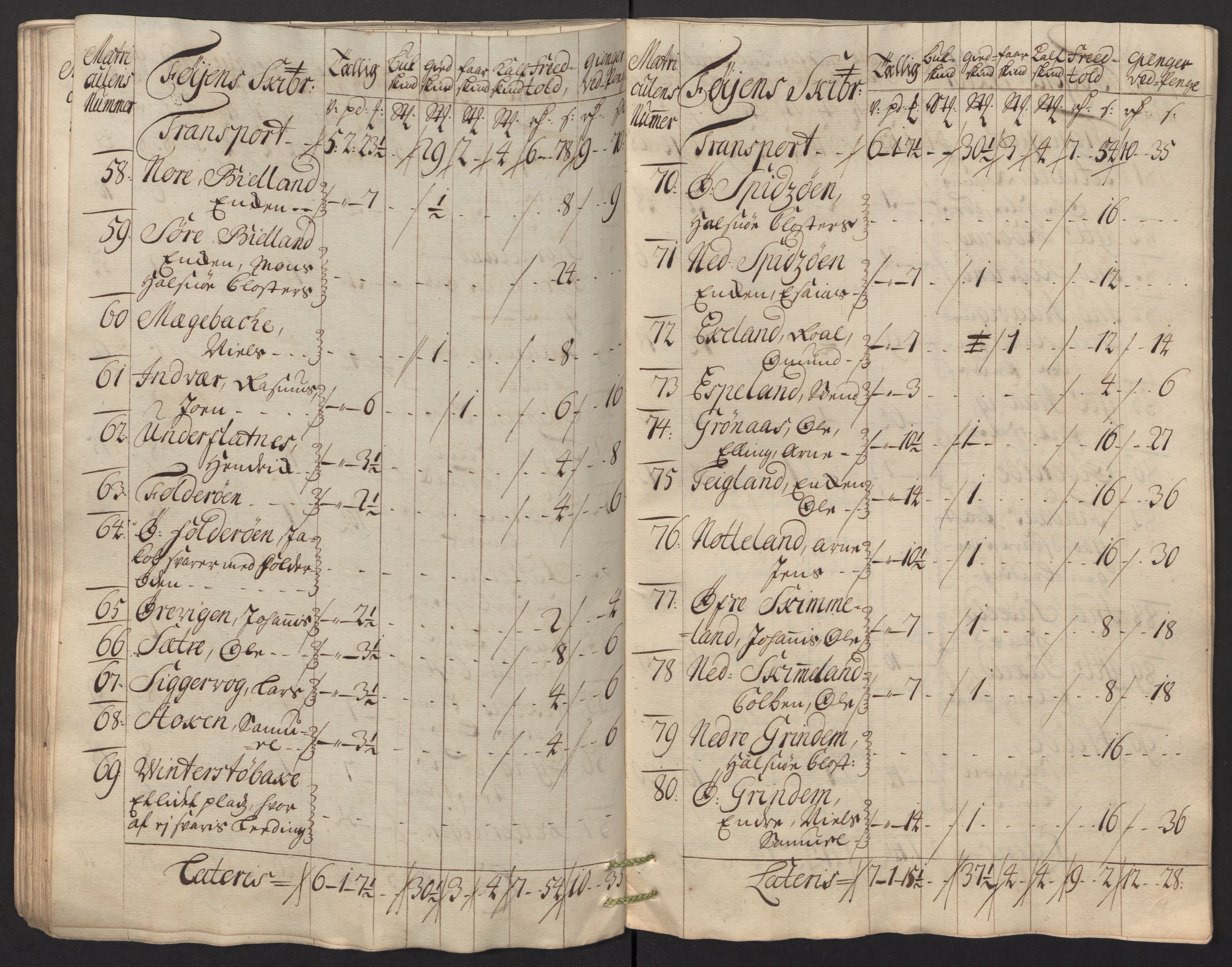 Rentekammeret inntil 1814, Reviderte regnskaper, Fogderegnskap, AV/RA-EA-4092/R48/L2991: Fogderegnskap Sunnhordland og Hardanger, 1715, p. 138