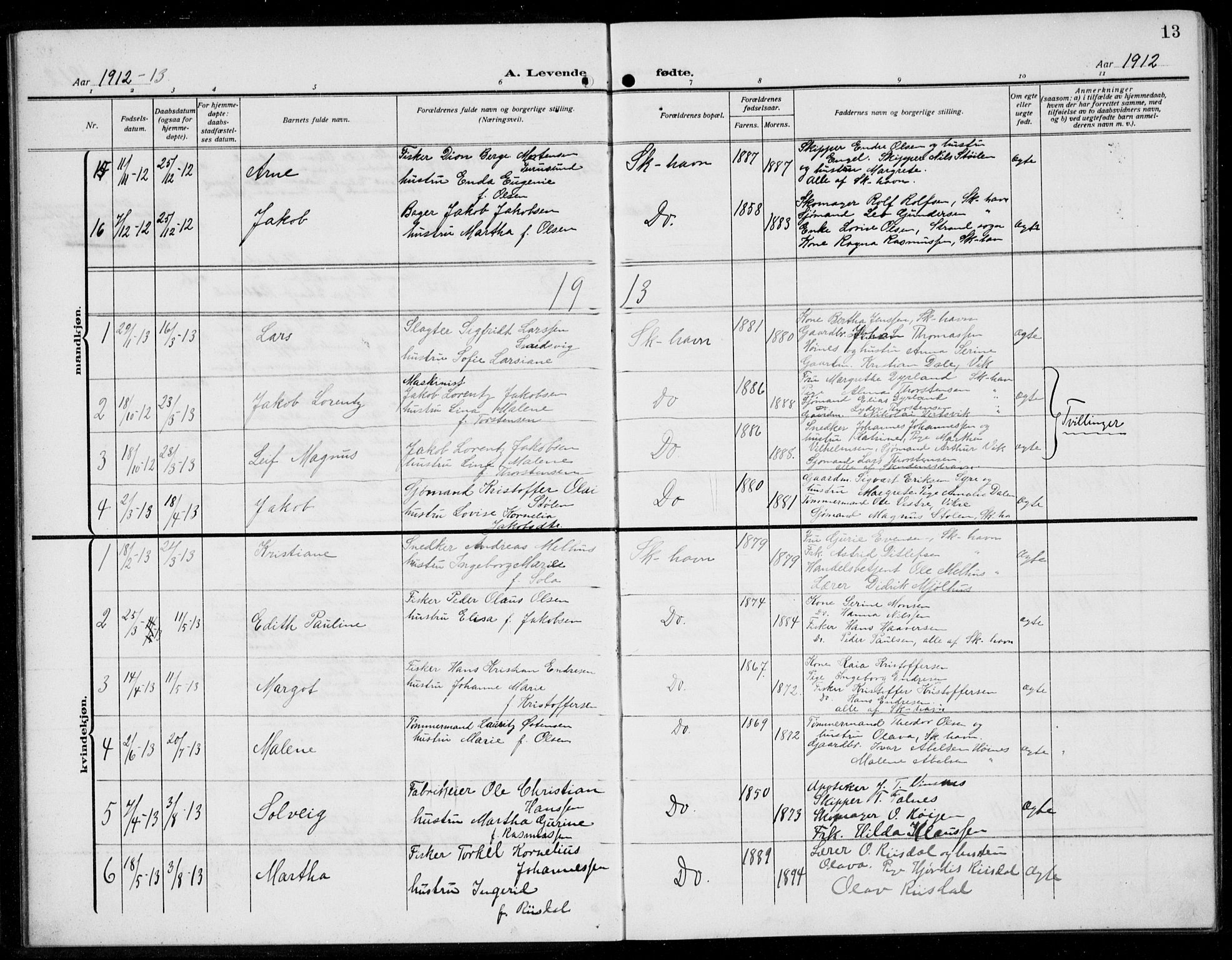 Skudenes sokneprestkontor, SAST/A -101849/H/Ha/Hab/L0010: Parish register (copy) no. B 10, 1908-1936, p. 13