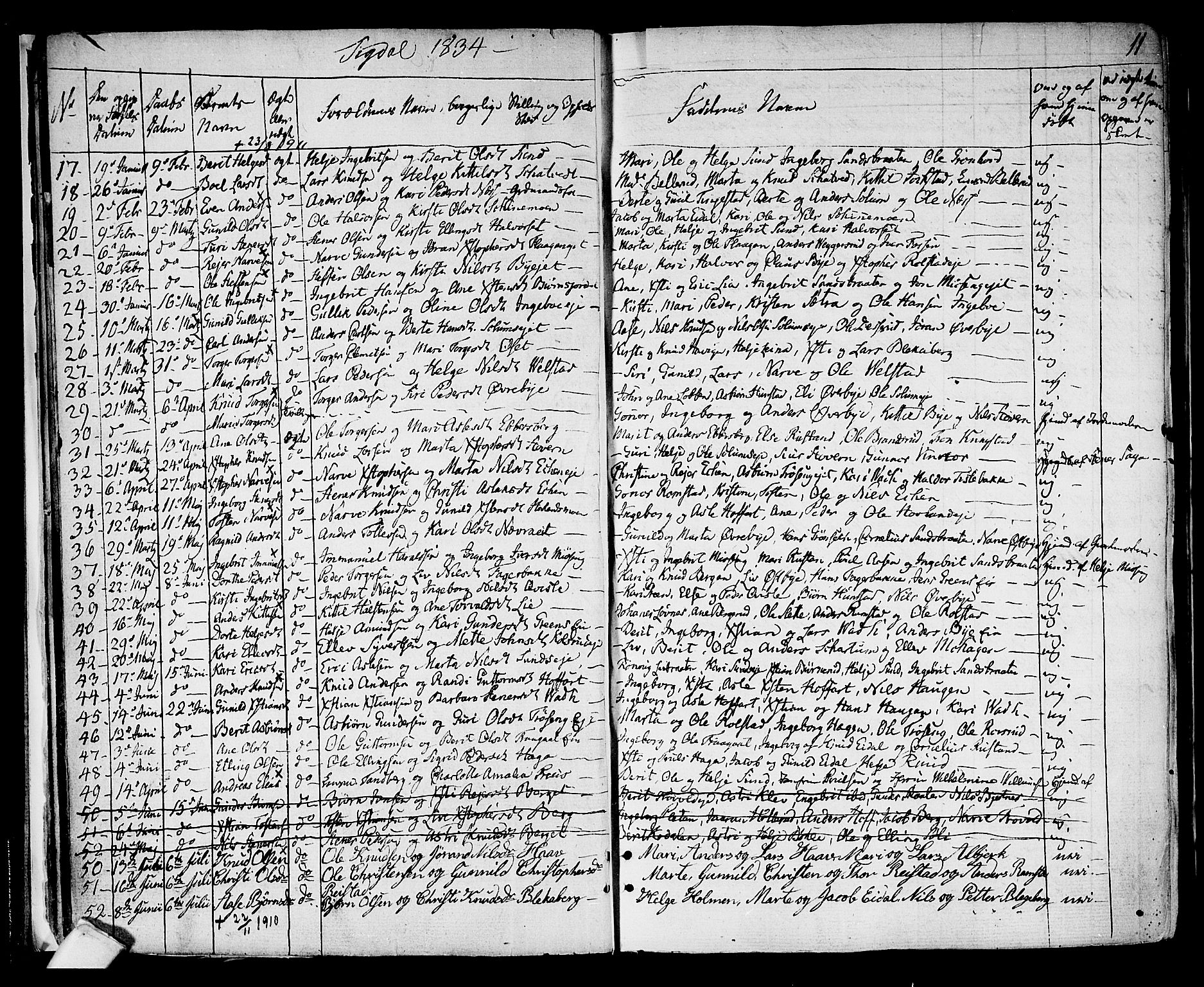 Sigdal kirkebøker, SAKO/A-245/F/Fa/L0006: Parish register (official) no. I 6 /1, 1829-1843, p. 11
