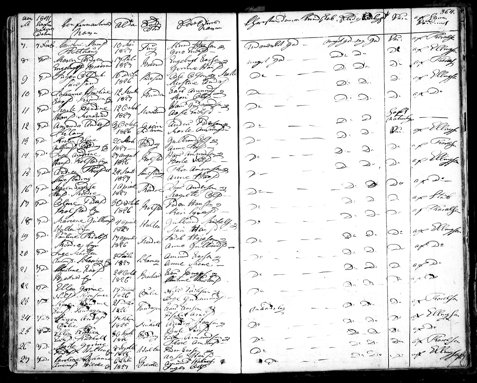 Nes prestekontor Kirkebøker, AV/SAO-A-10410/F/Fa/L0006: Parish register (official) no. I 6, 1833-1845, p. 364