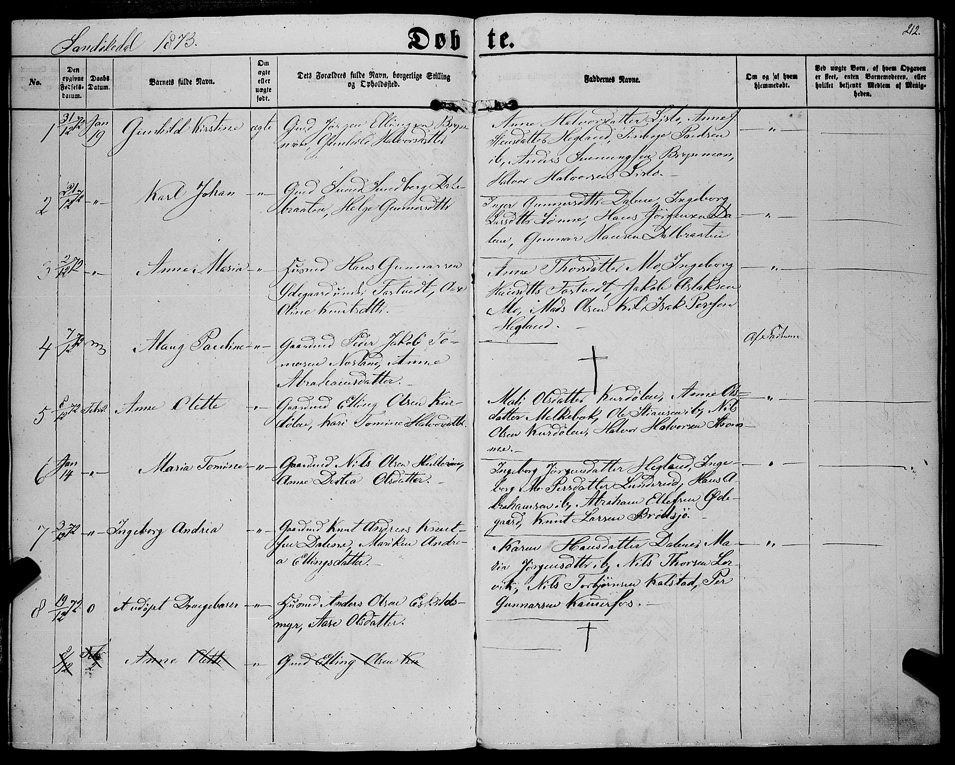Sannidal kirkebøker, SAKO/A-296/F/Fa/L0011: Parish register (official) no. 11, 1863-1873, p. 212