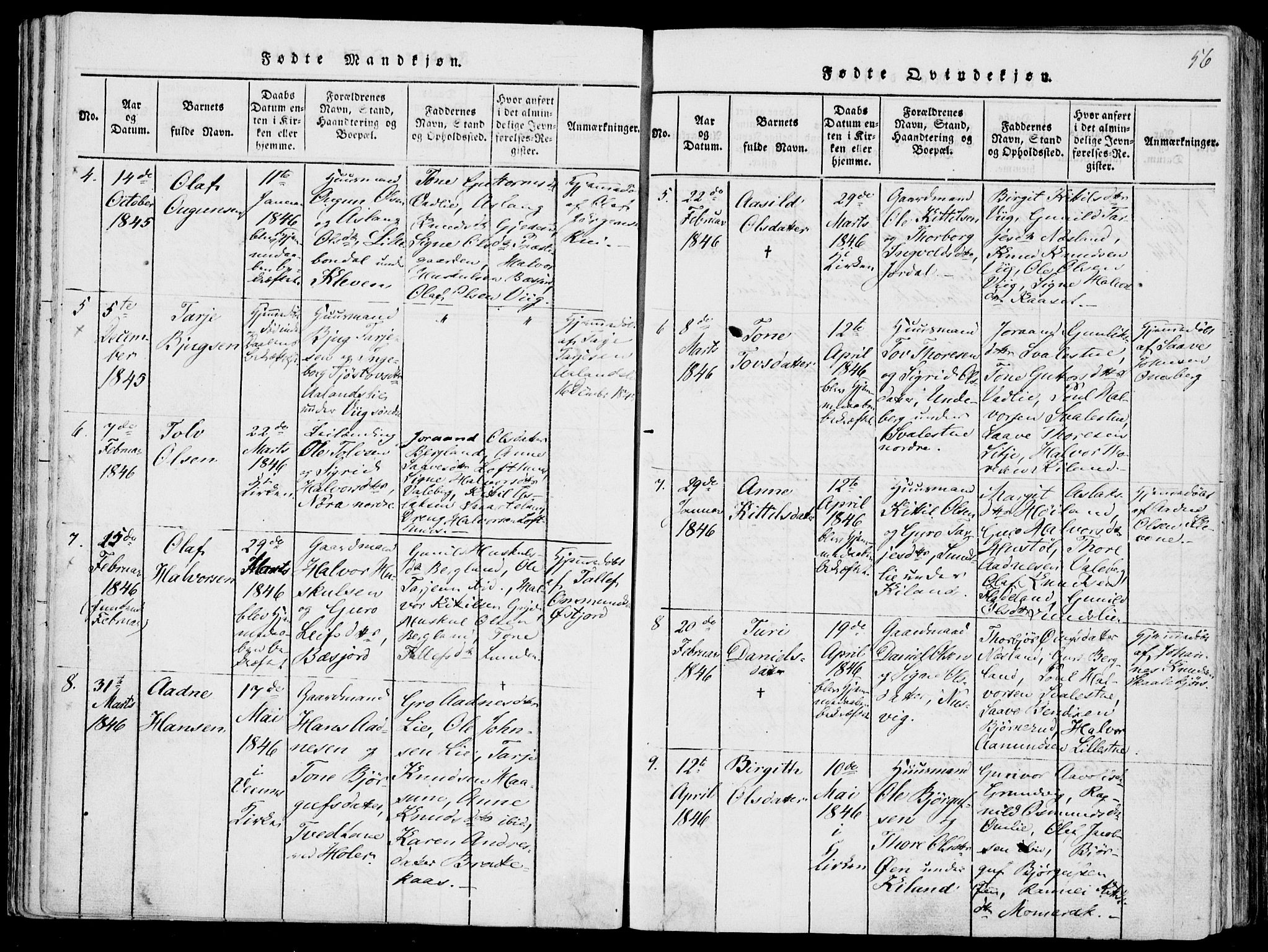 Fyresdal kirkebøker, SAKO/A-263/F/Fa/L0004: Parish register (official) no. I 4, 1815-1854, p. 56