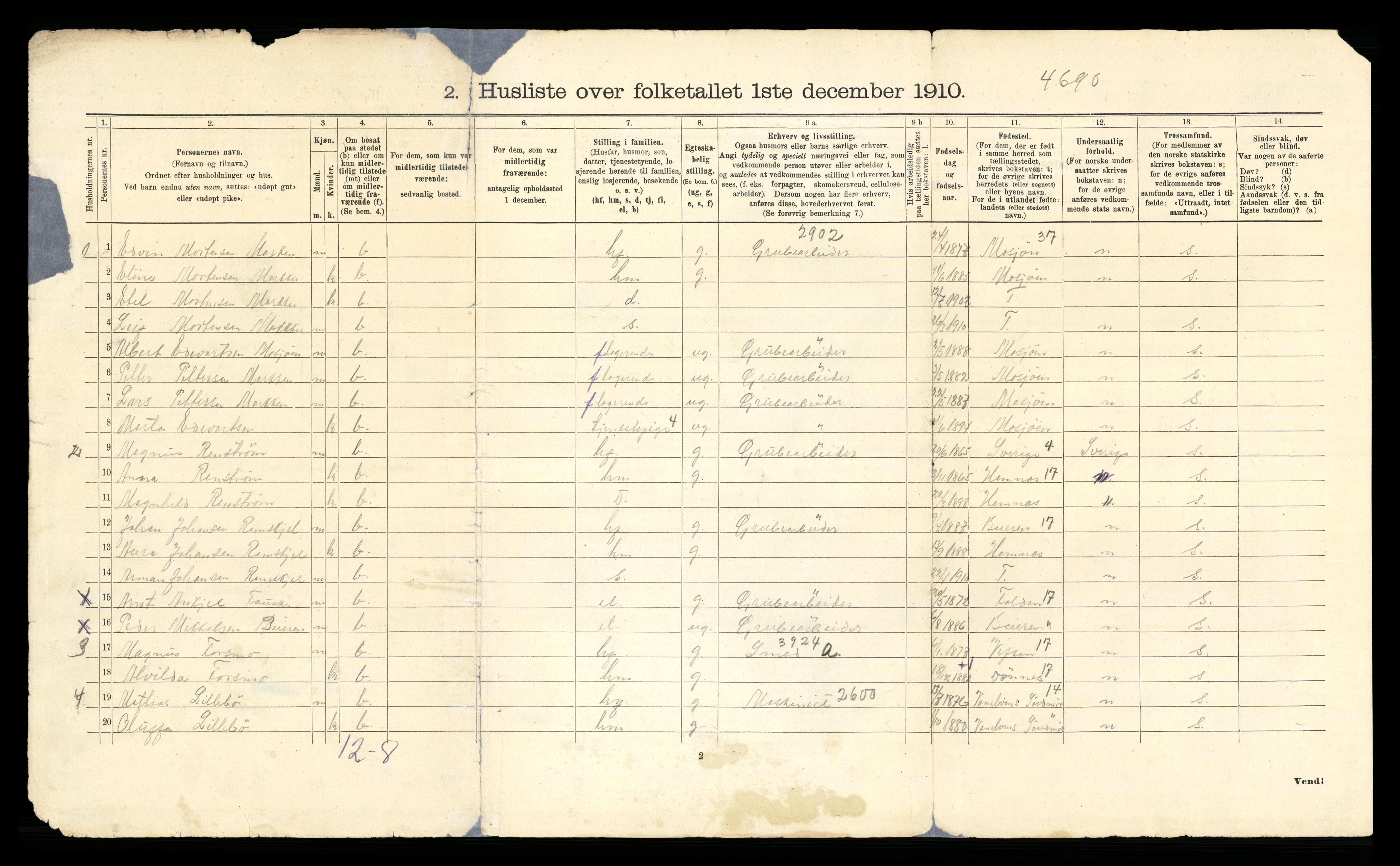 RA, 1910 census for Fauske, 1910, p. 85