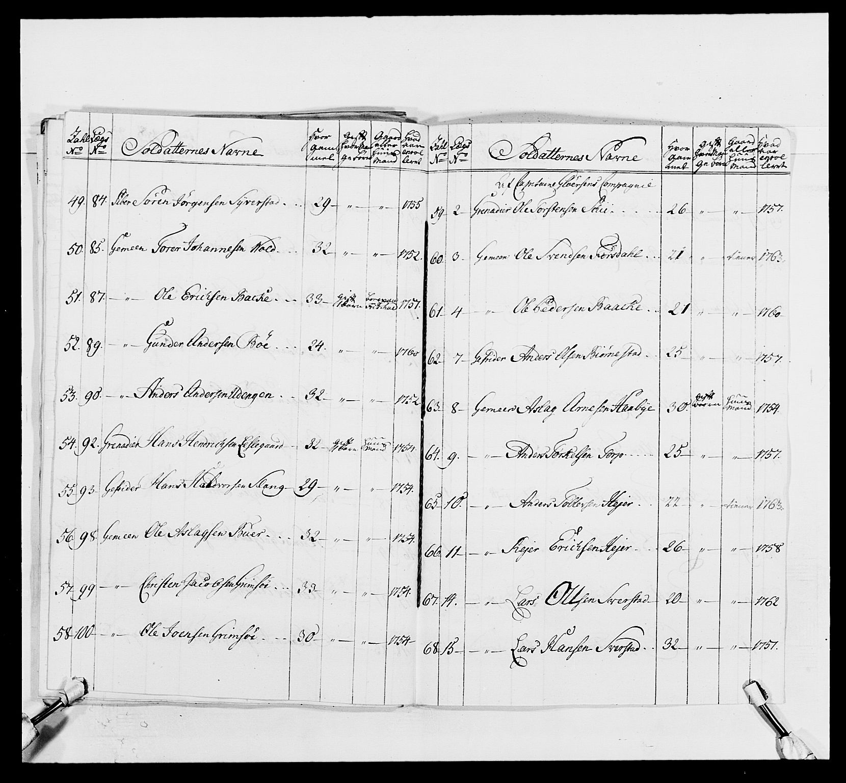 Kommanderende general (KG I) med Det norske krigsdirektorium, AV/RA-EA-5419/E/Ea/L0495: 1. Smålenske regiment, 1732-1763, p. 874