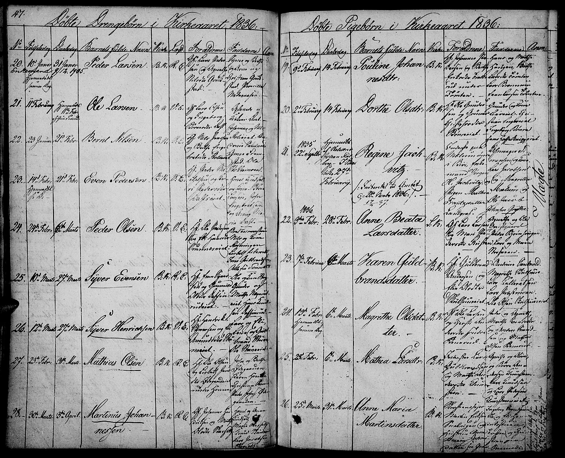 Biri prestekontor, AV/SAH-PREST-096/H/Ha/Haa/L0004: Parish register (official) no. 4, 1829-1842, p. 47