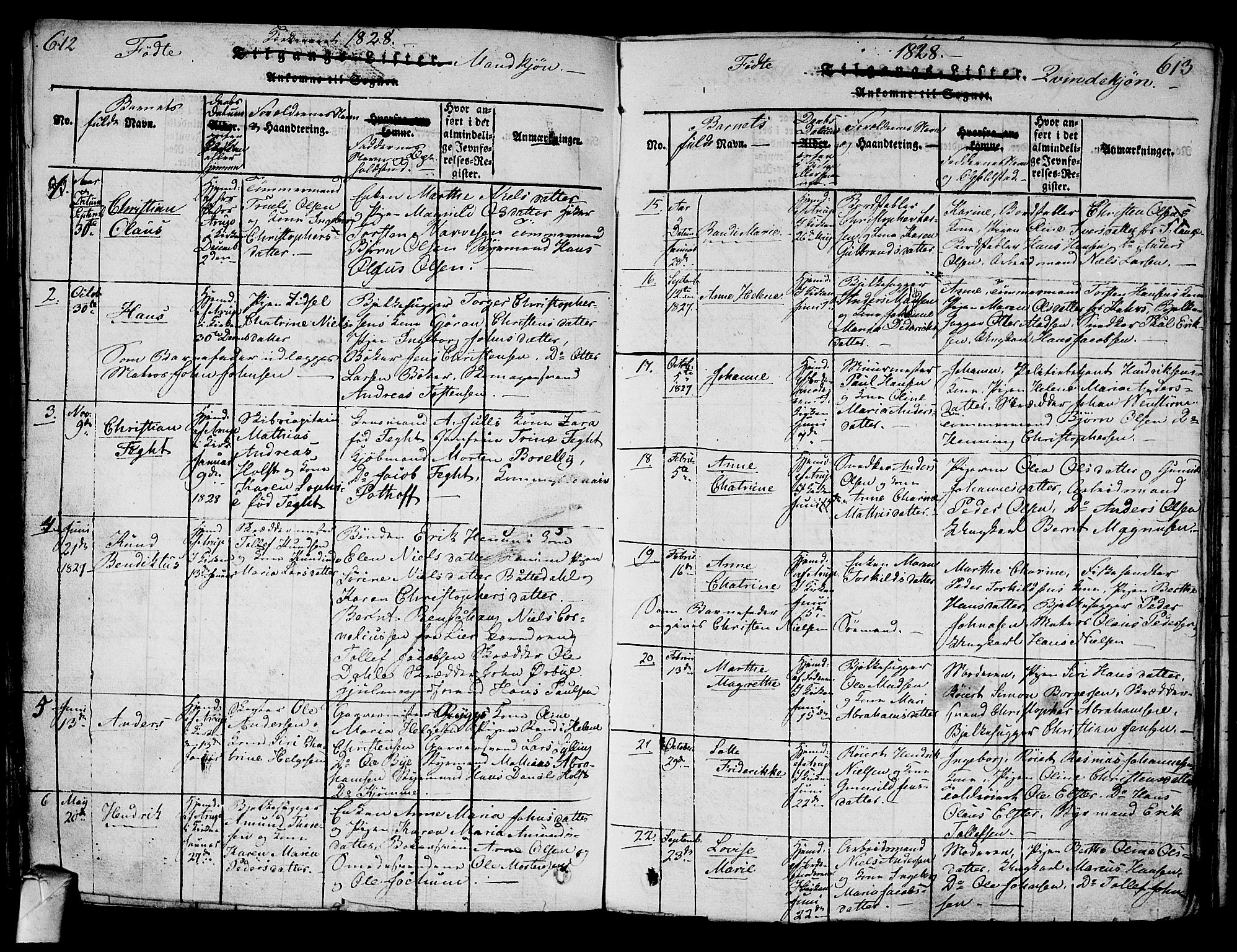 Strømsø kirkebøker, AV/SAKO-A-246/G/Ga/L0001: Parish register (copy) no. 1, 1815-1829, p. 612-613