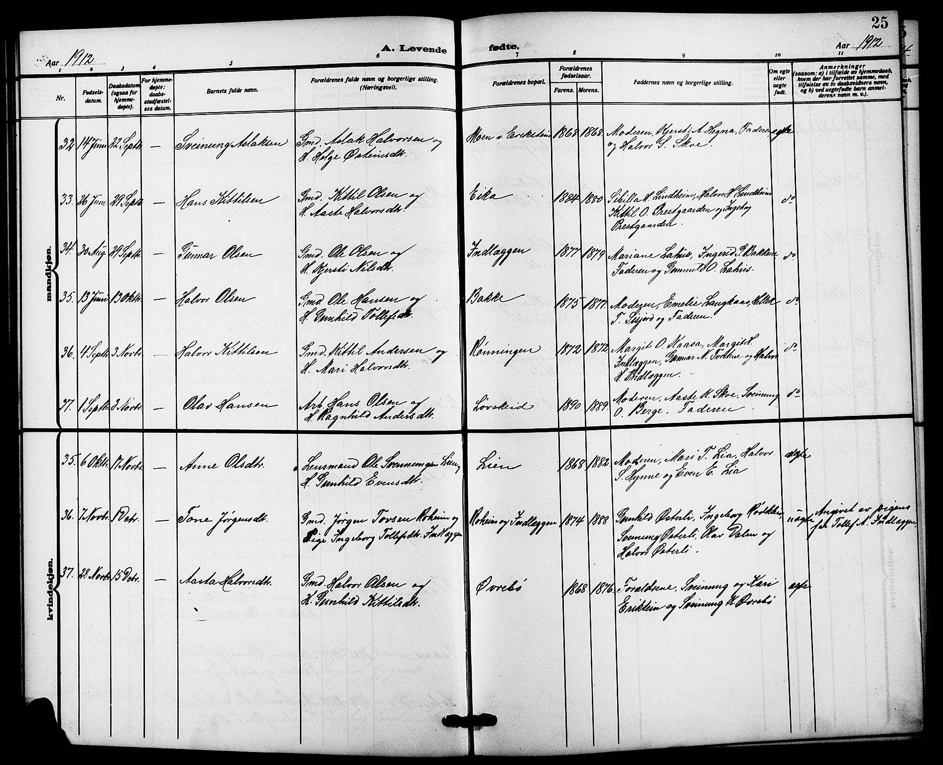 Bø kirkebøker, AV/SAKO-A-257/G/Ga/L0007: Parish register (copy) no. 7, 1909-1924, p. 25