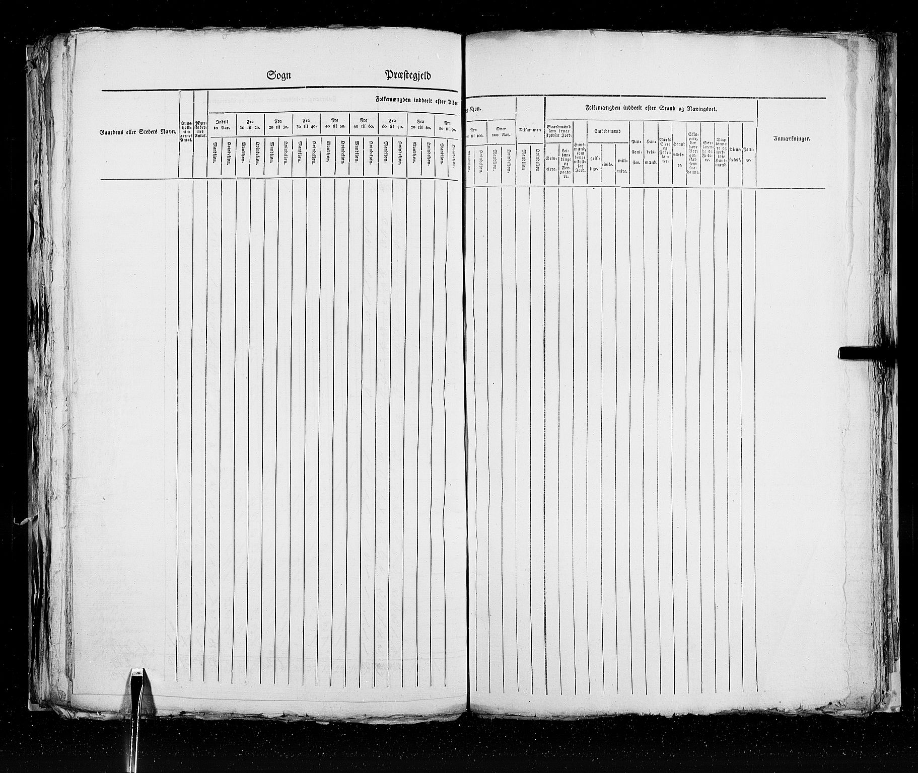 RA, Census 1825, vol. 19: Finnmarken amt, 1825