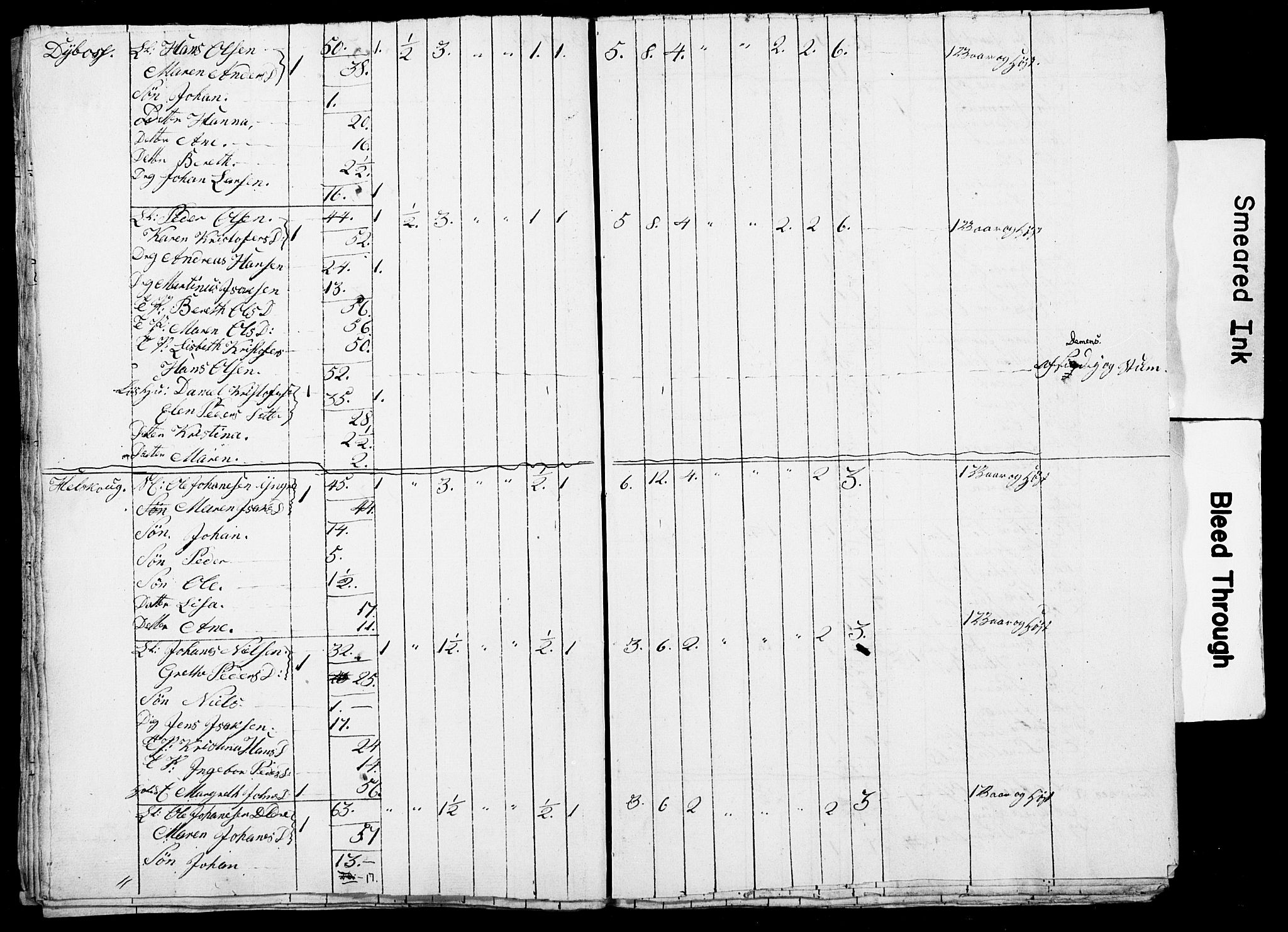 , Census 1835 for Skjerstad, 1835, p. 30