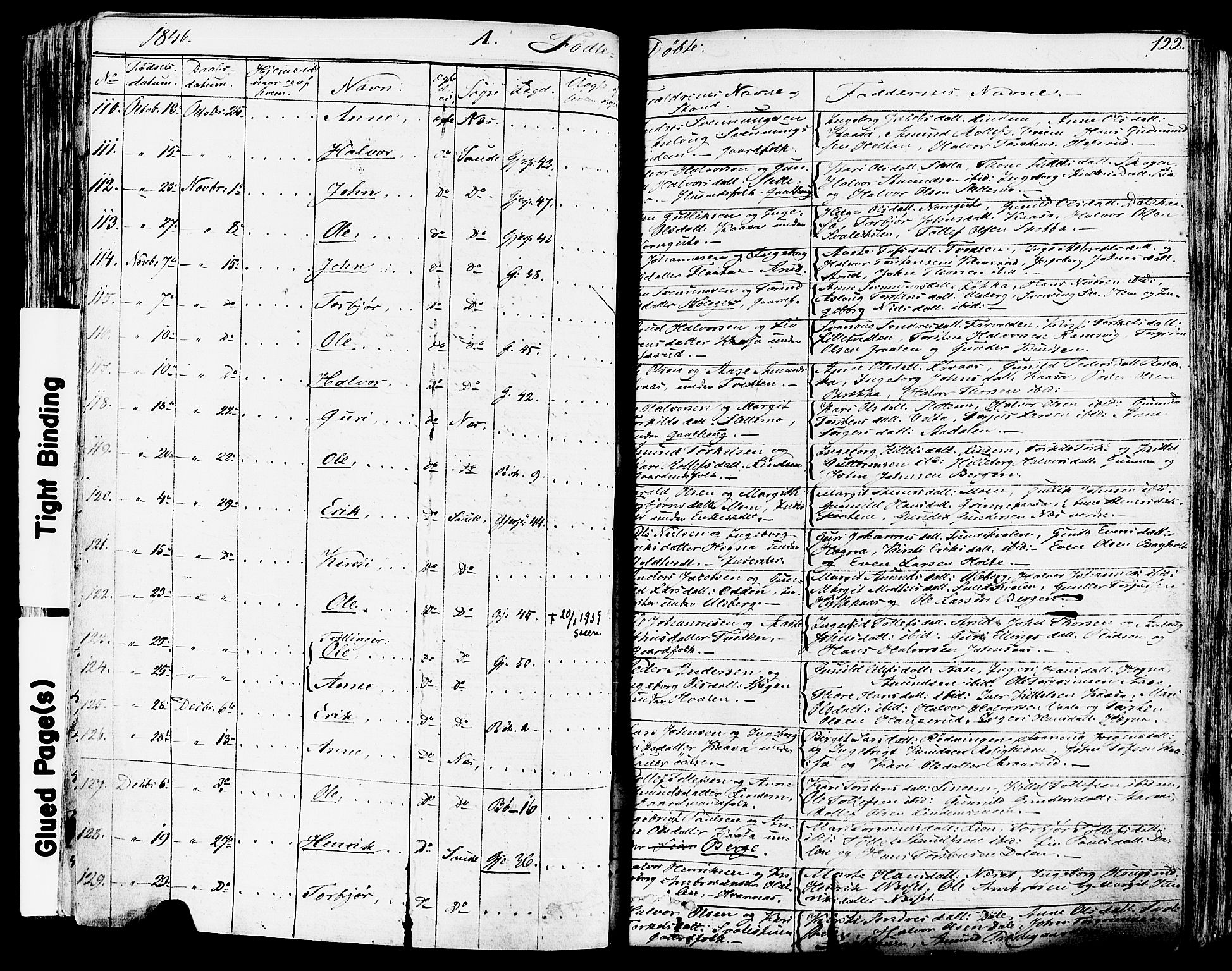 Sauherad kirkebøker, AV/SAKO-A-298/F/Fa/L0006: Parish register (official) no. I 6, 1827-1850, p. 122