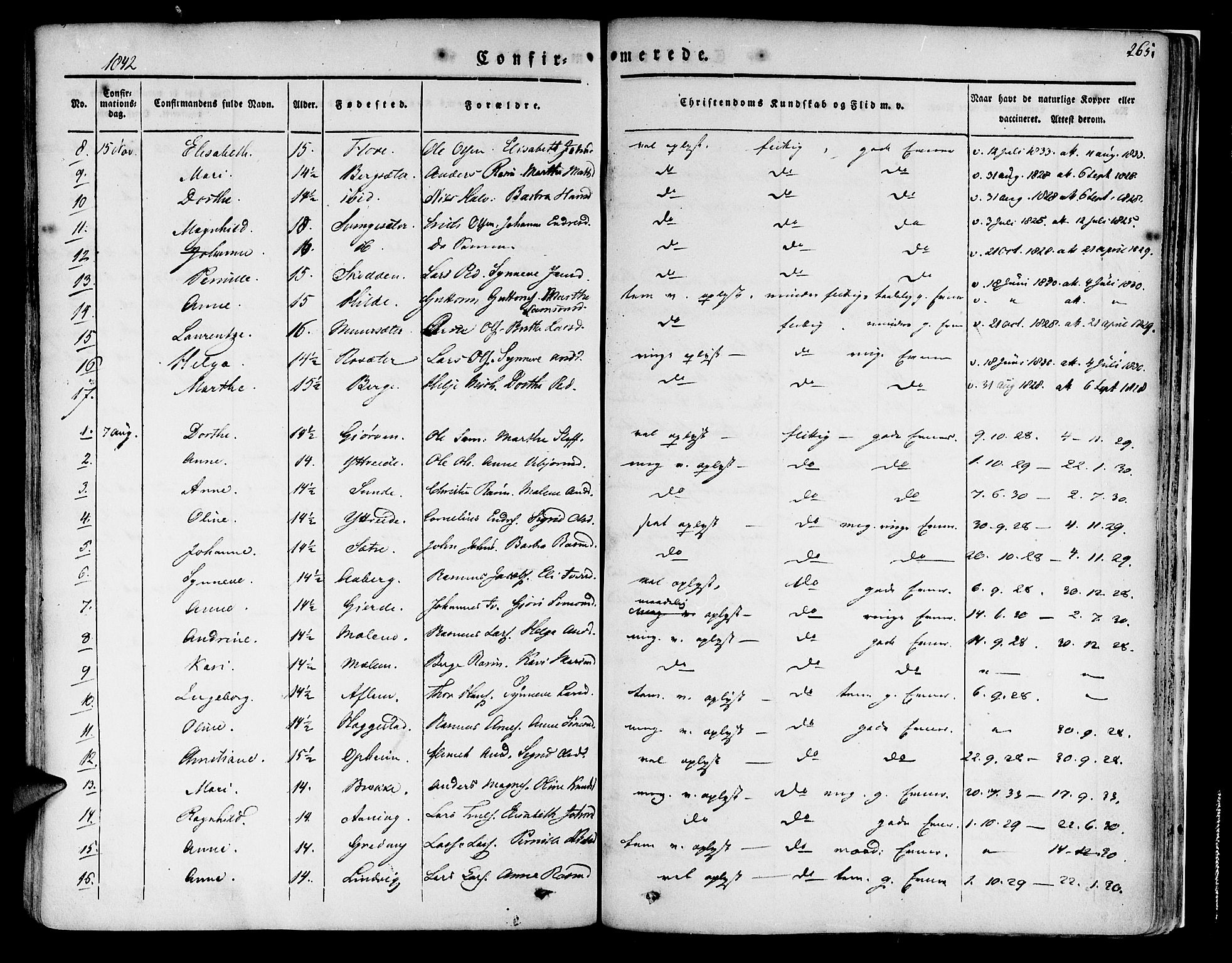 Innvik sokneprestembete, SAB/A-80501: Parish register (official) no. A 4I, 1831-1846, p. 265