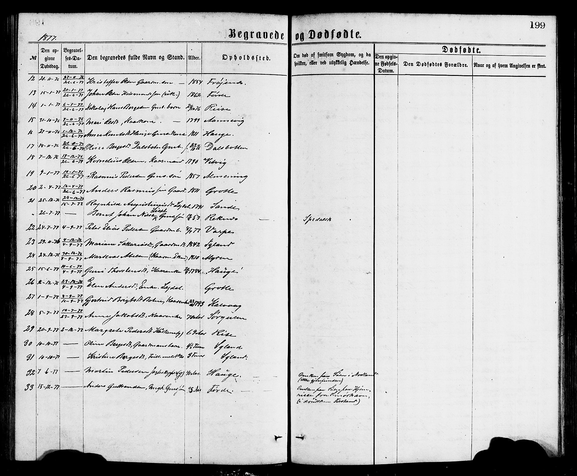 Bremanger sokneprestembete, SAB/A-82201/H/Hab/Haba/L0002: Parish register (copy) no. A 2, 1866-1889, p. 199