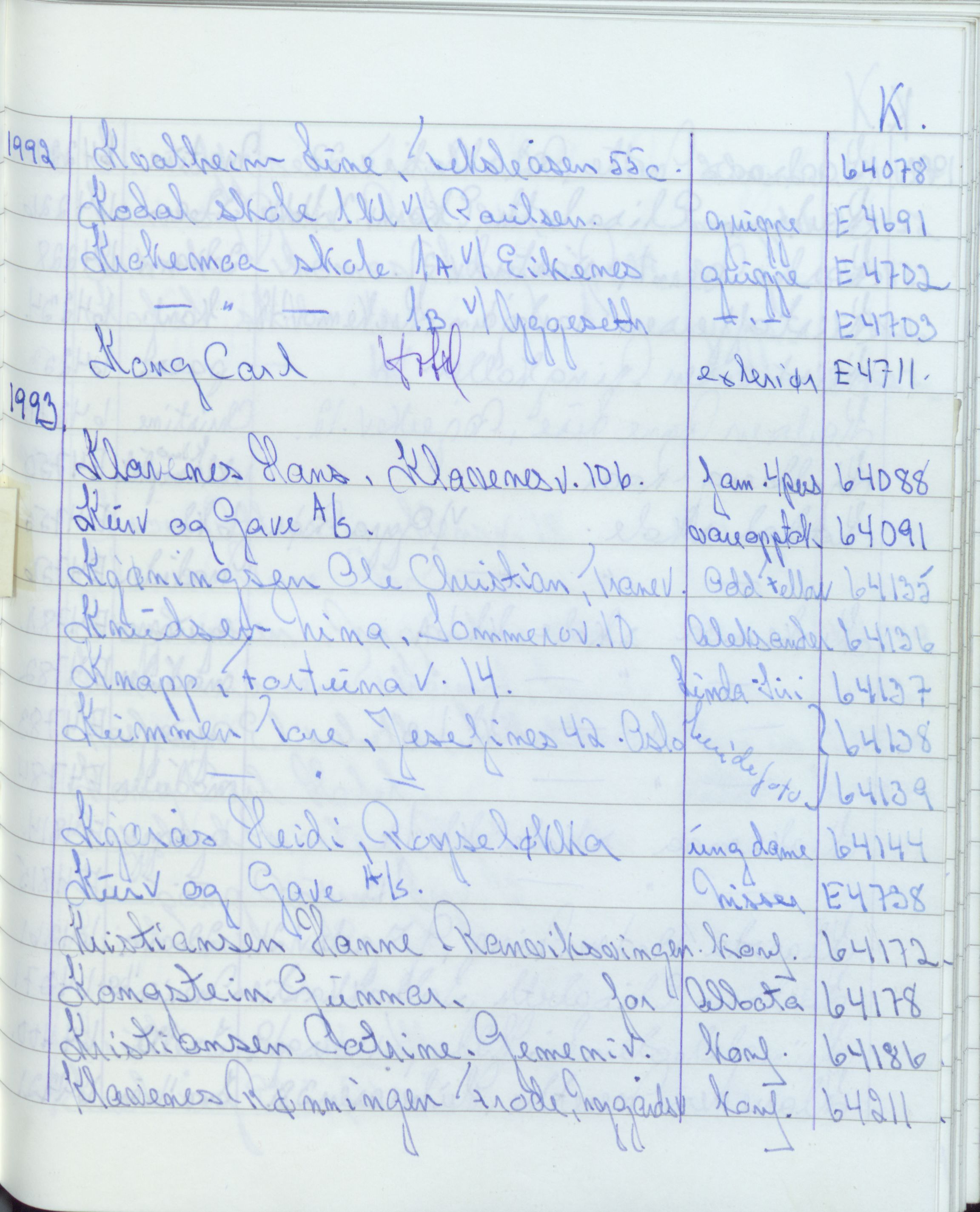 Pa 1494 - Jørgensen, Antonius. Fotograf, VEMU/A-2760/F/Fa, 1927-2004, p. 3500