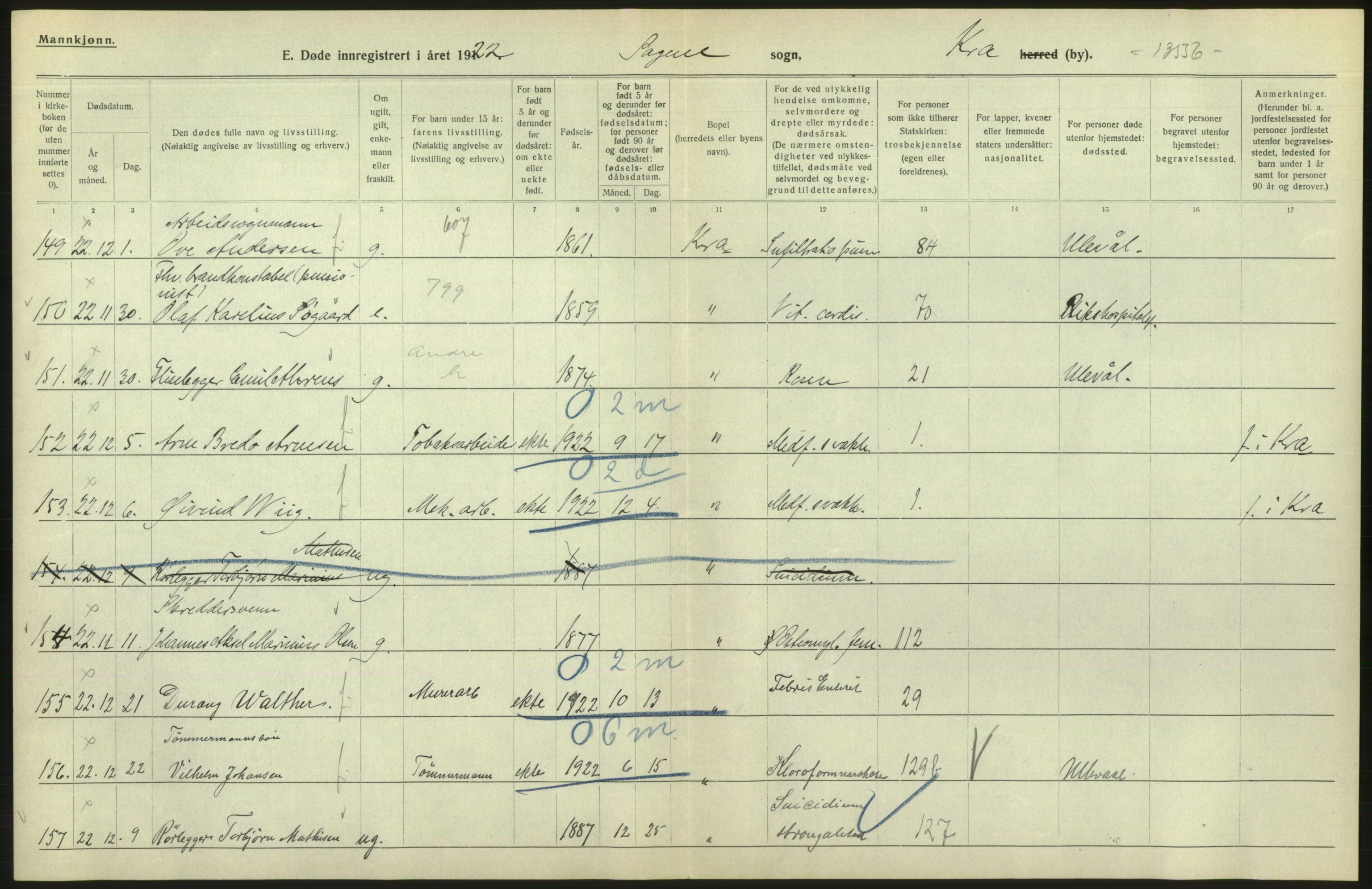 Statistisk sentralbyrå, Sosiodemografiske emner, Befolkning, RA/S-2228/D/Df/Dfc/Dfcb/L0010: Kristiania: Døde, dødfødte, 1922, p. 420