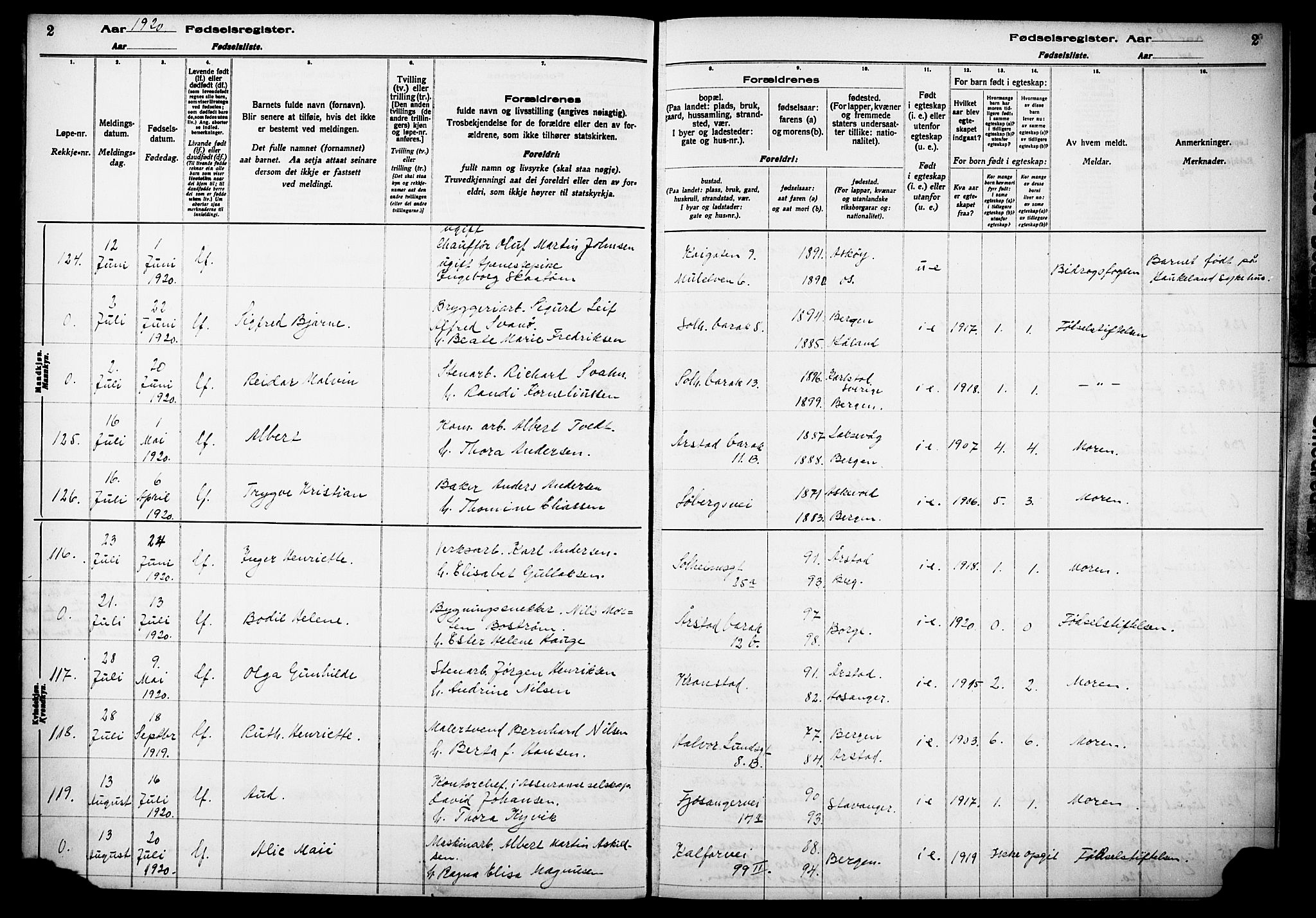 Årstad Sokneprestembete, AV/SAB-A-79301/I/Id/L0A02: Birth register no. A 2, 1920-1924, p. 2