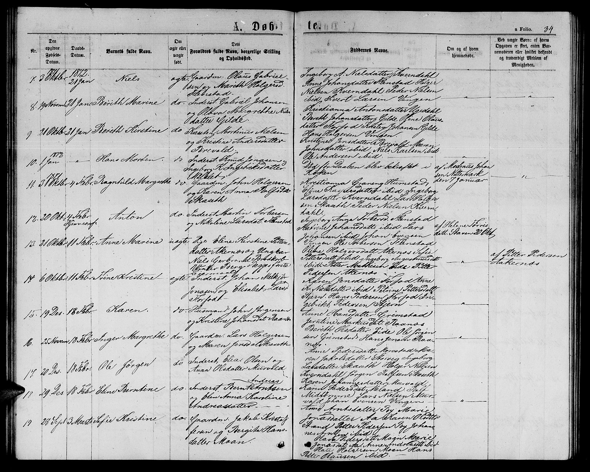 Ministerialprotokoller, klokkerbøker og fødselsregistre - Sør-Trøndelag, SAT/A-1456/655/L0686: Parish register (copy) no. 655C02, 1866-1879, p. 34