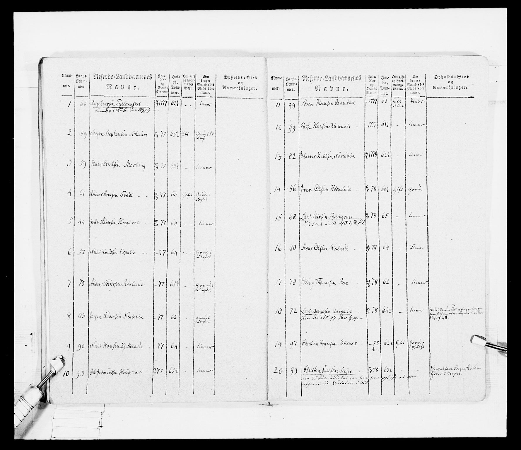 Generalitets- og kommissariatskollegiet, Det kongelige norske kommissariatskollegium, AV/RA-EA-5420/E/Eh/L0099: Bergenhusiske nasjonale infanteriregiment, 1812, p. 41